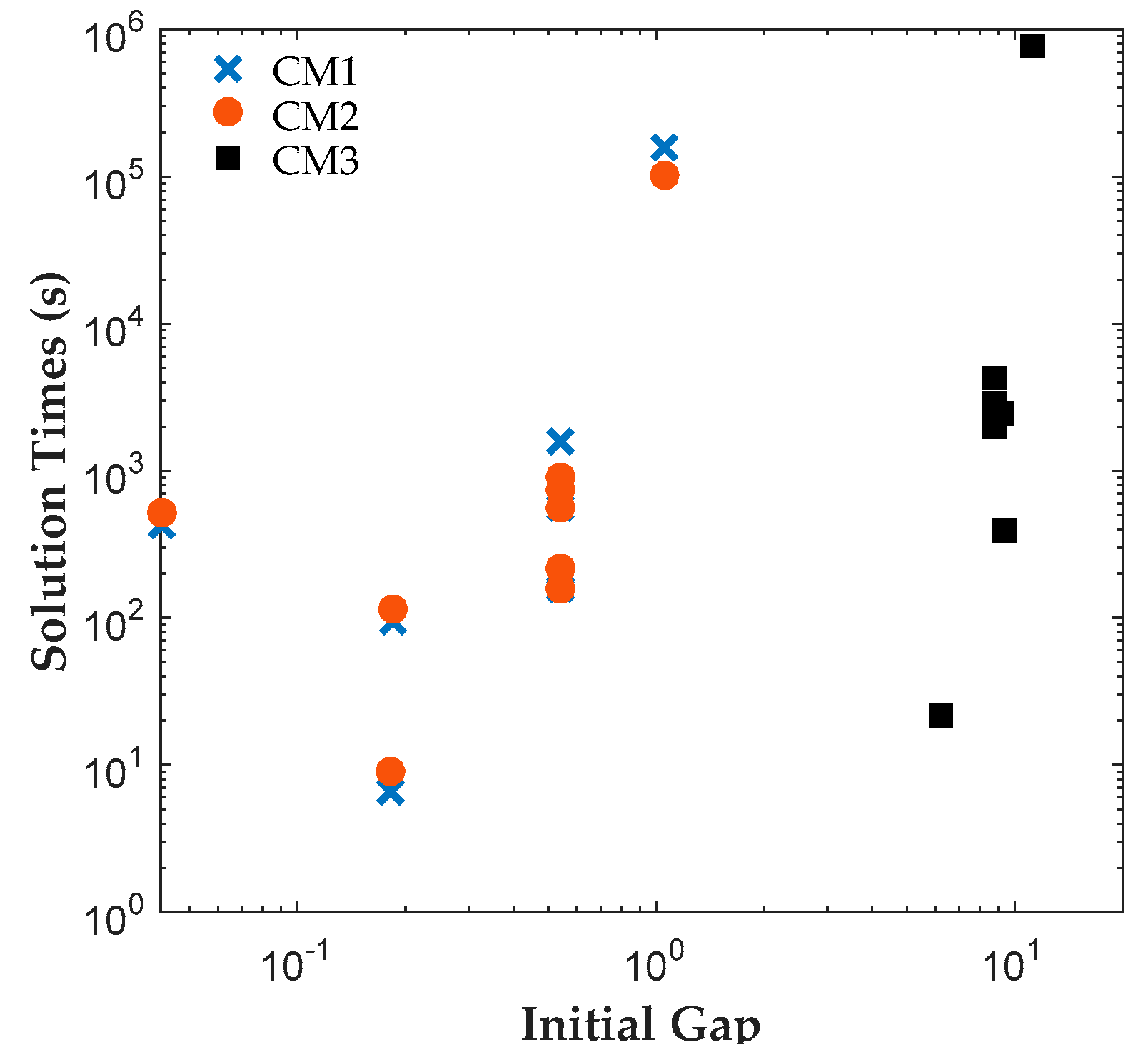 Processes 05 00071 g007