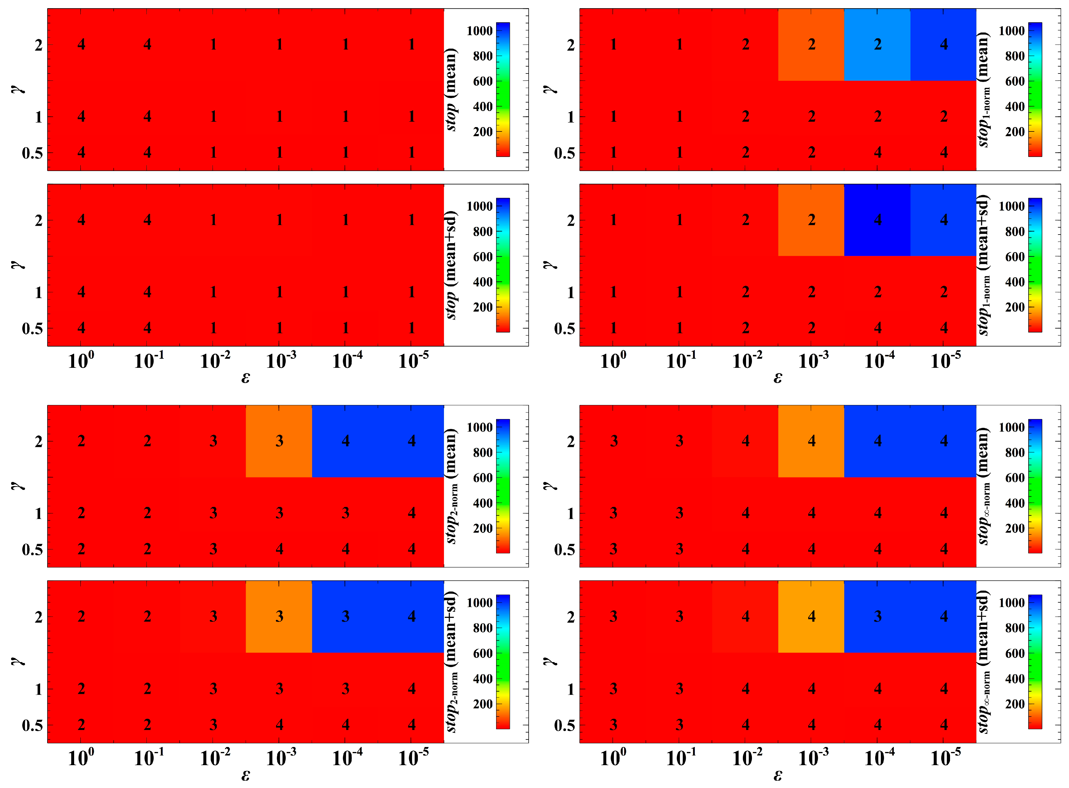 Processes 05 00074 g002