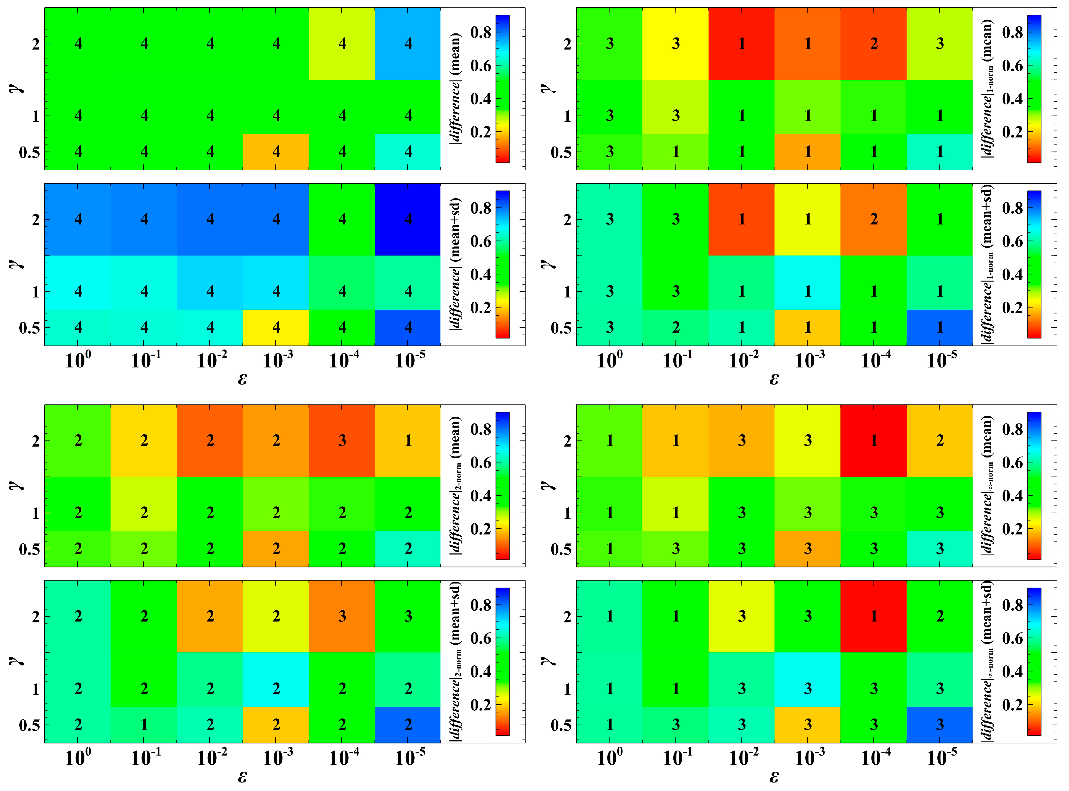 Processes 05 00074 g004
