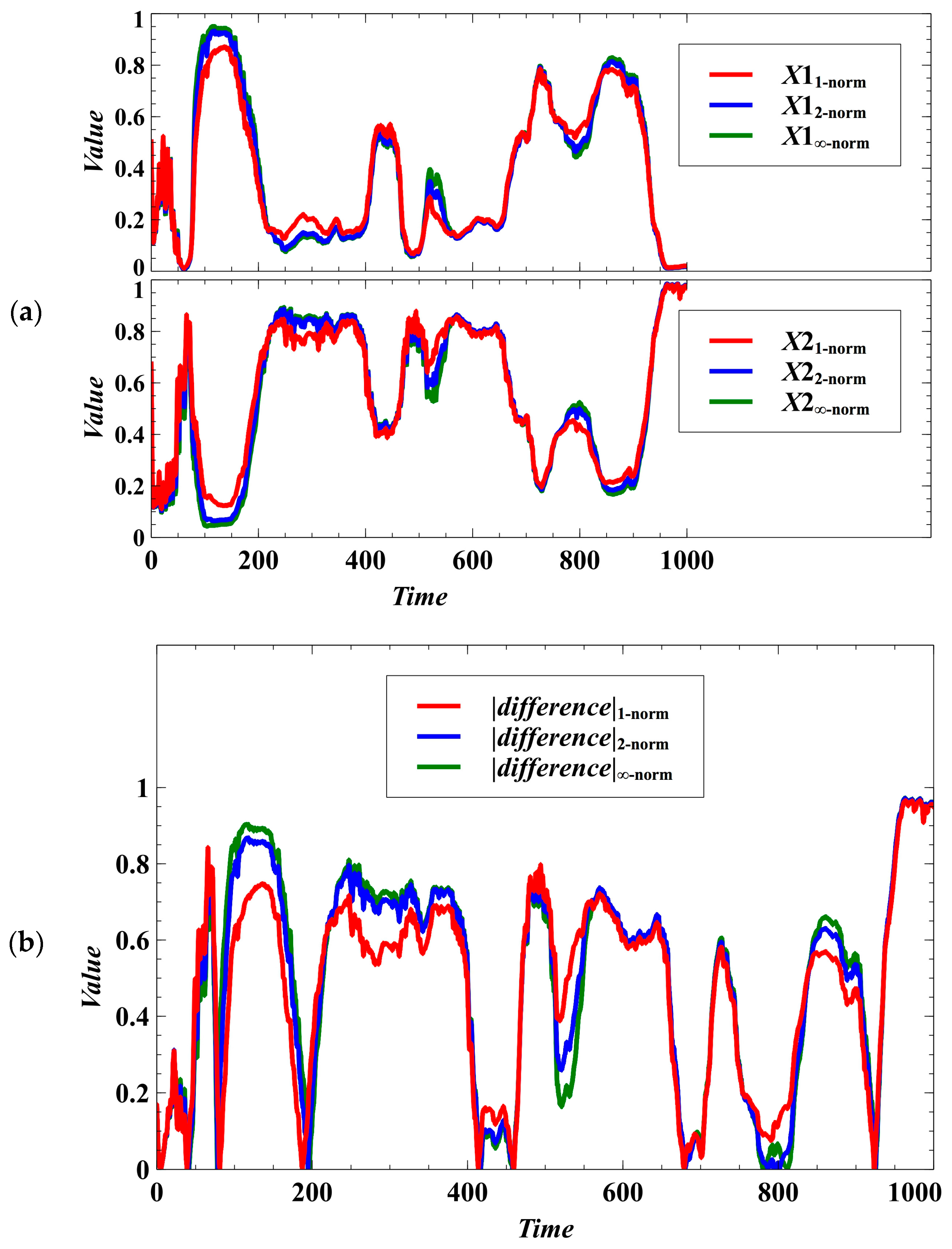 Processes 05 00074 g006