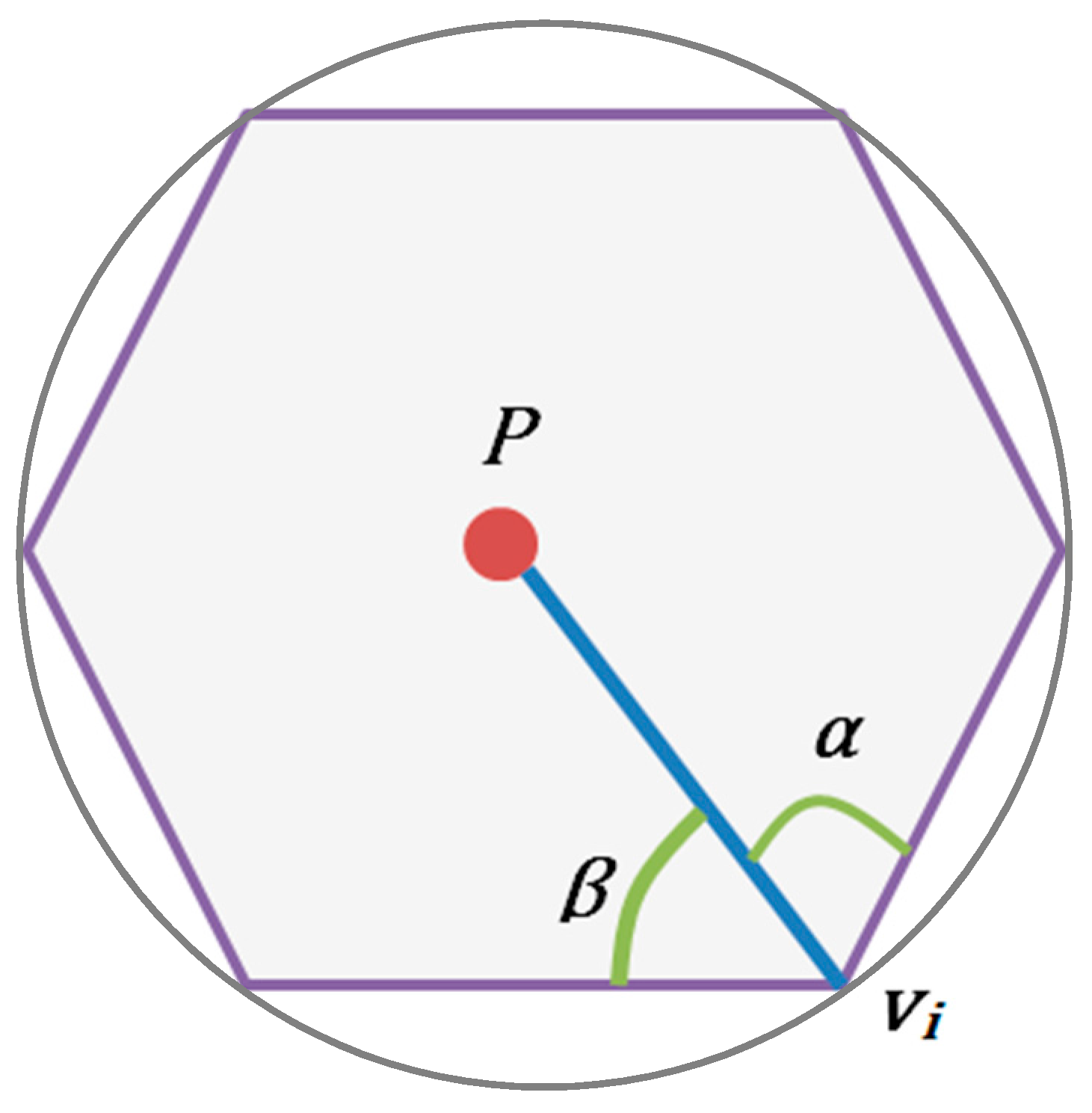 Processes 05 00075 g002