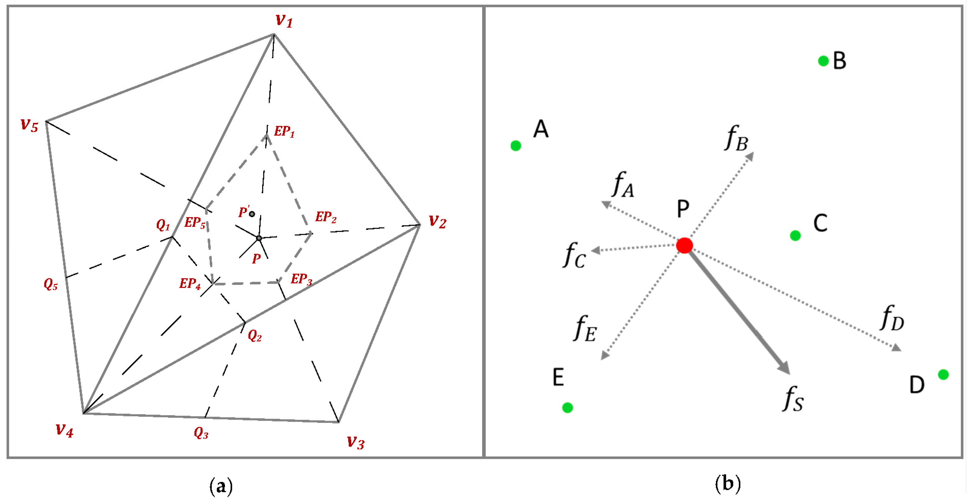 Processes 05 00075 g006