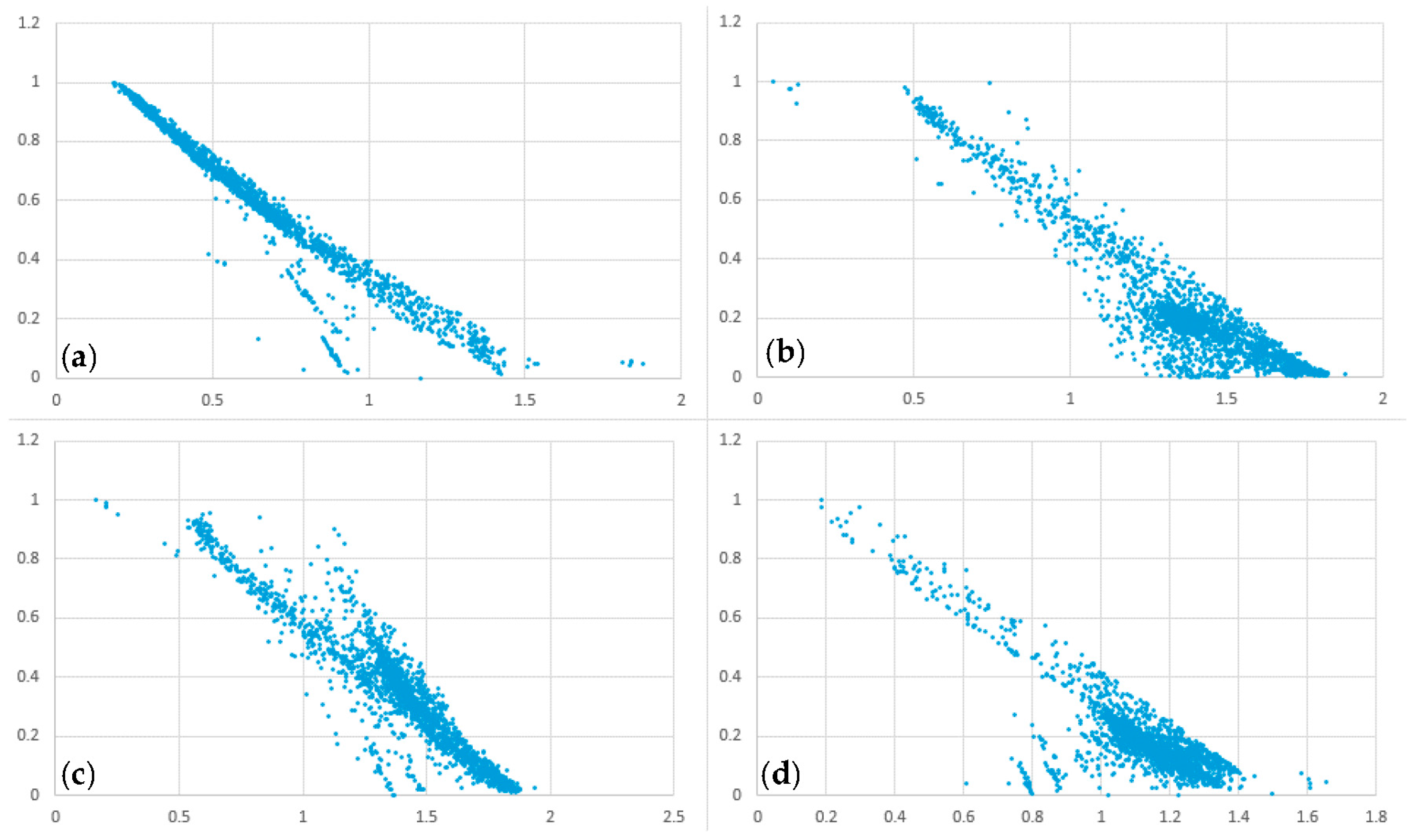 Processes 05 00075 g011
