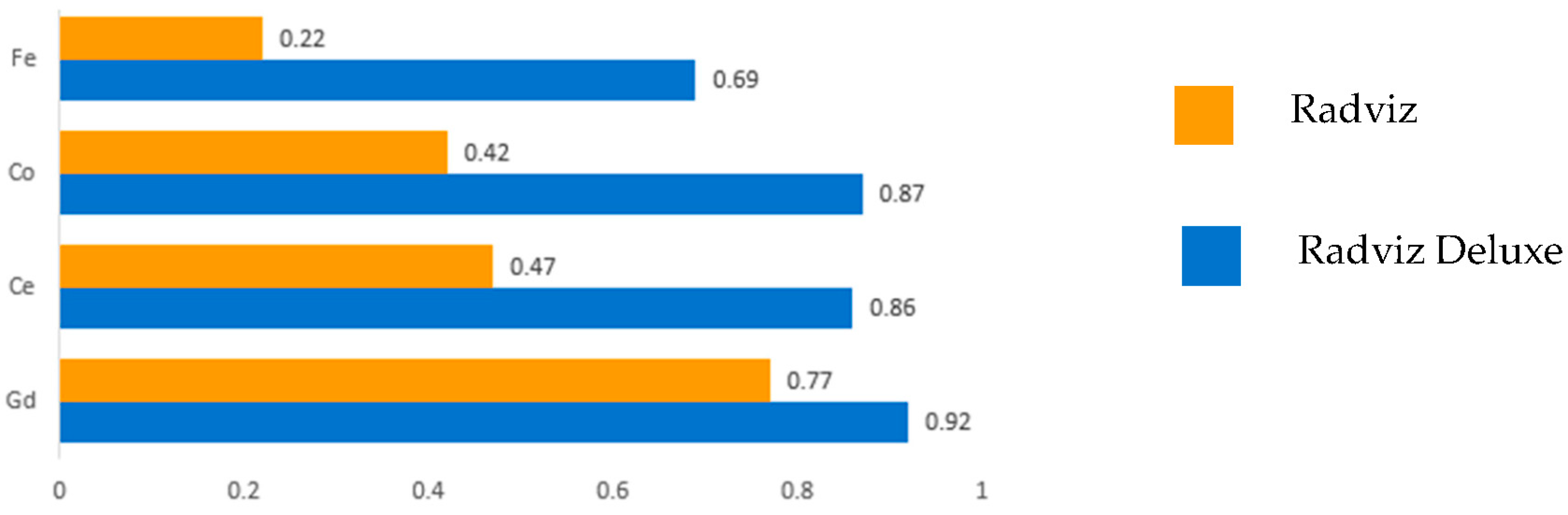Processes 05 00075 g012