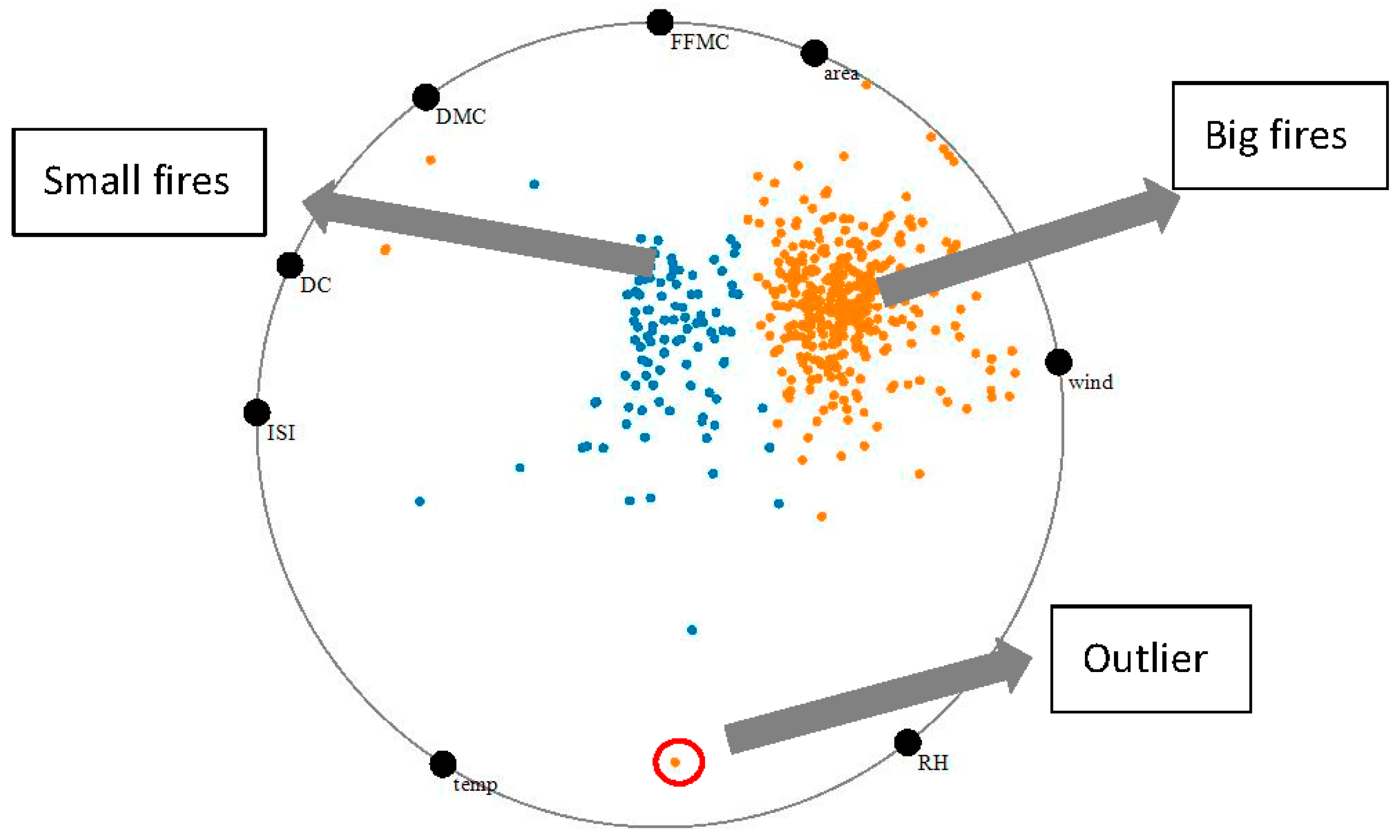 Processes 05 00075 g015