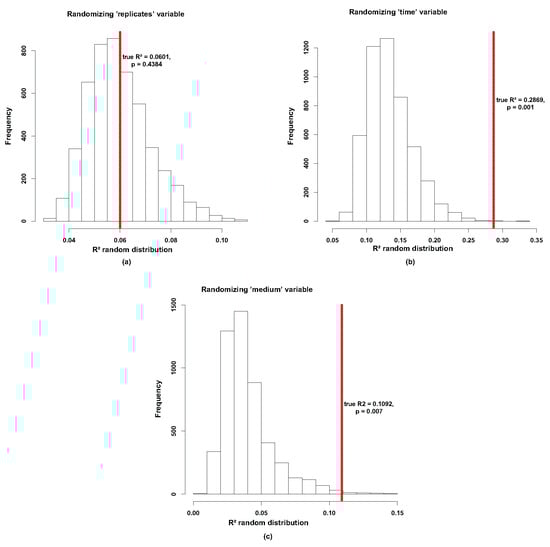 Processes 05 00077 g0a1