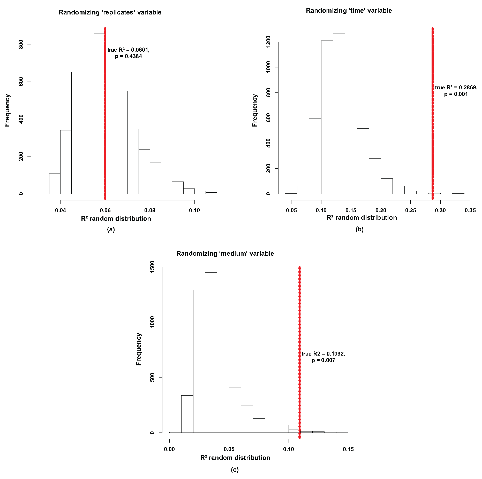 Processes 05 00077 g0a1