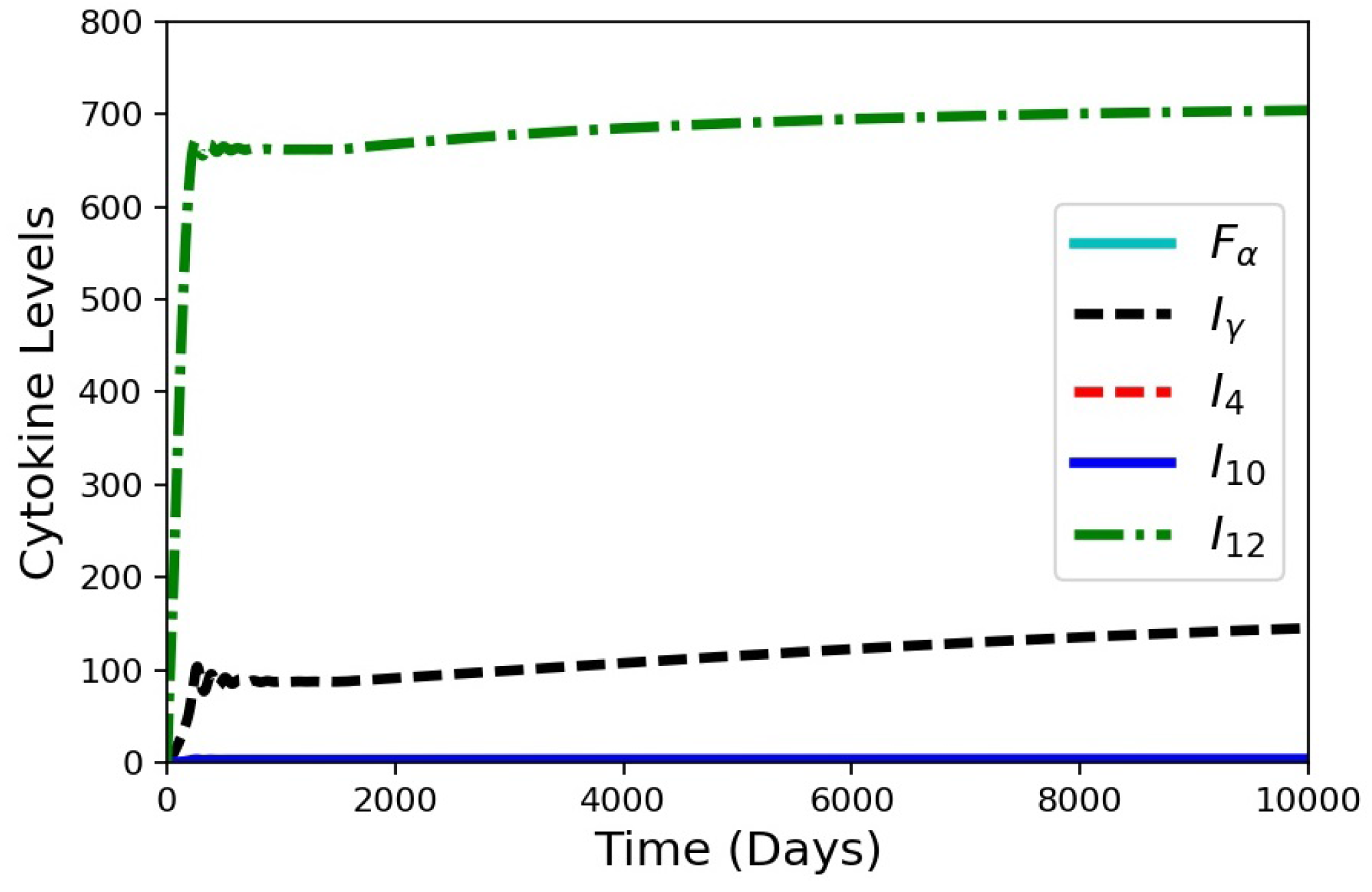 Processes 05 00079 g009