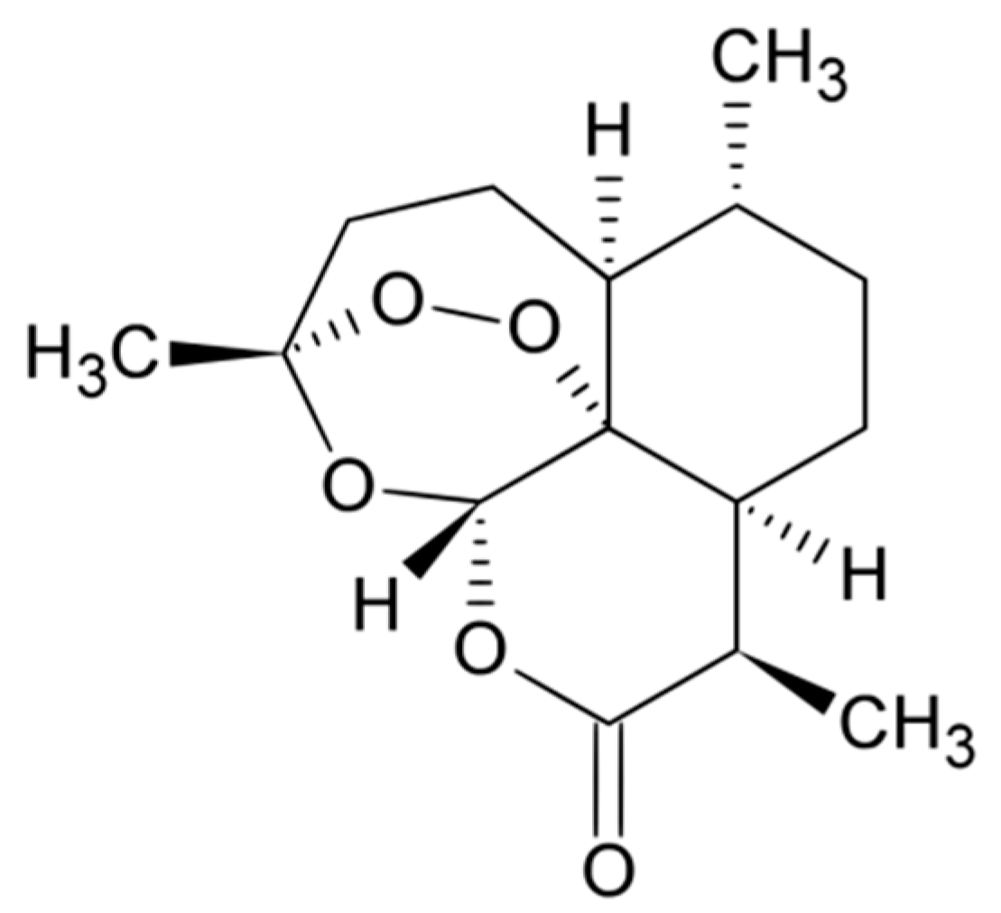 Processes 05 00086 g001