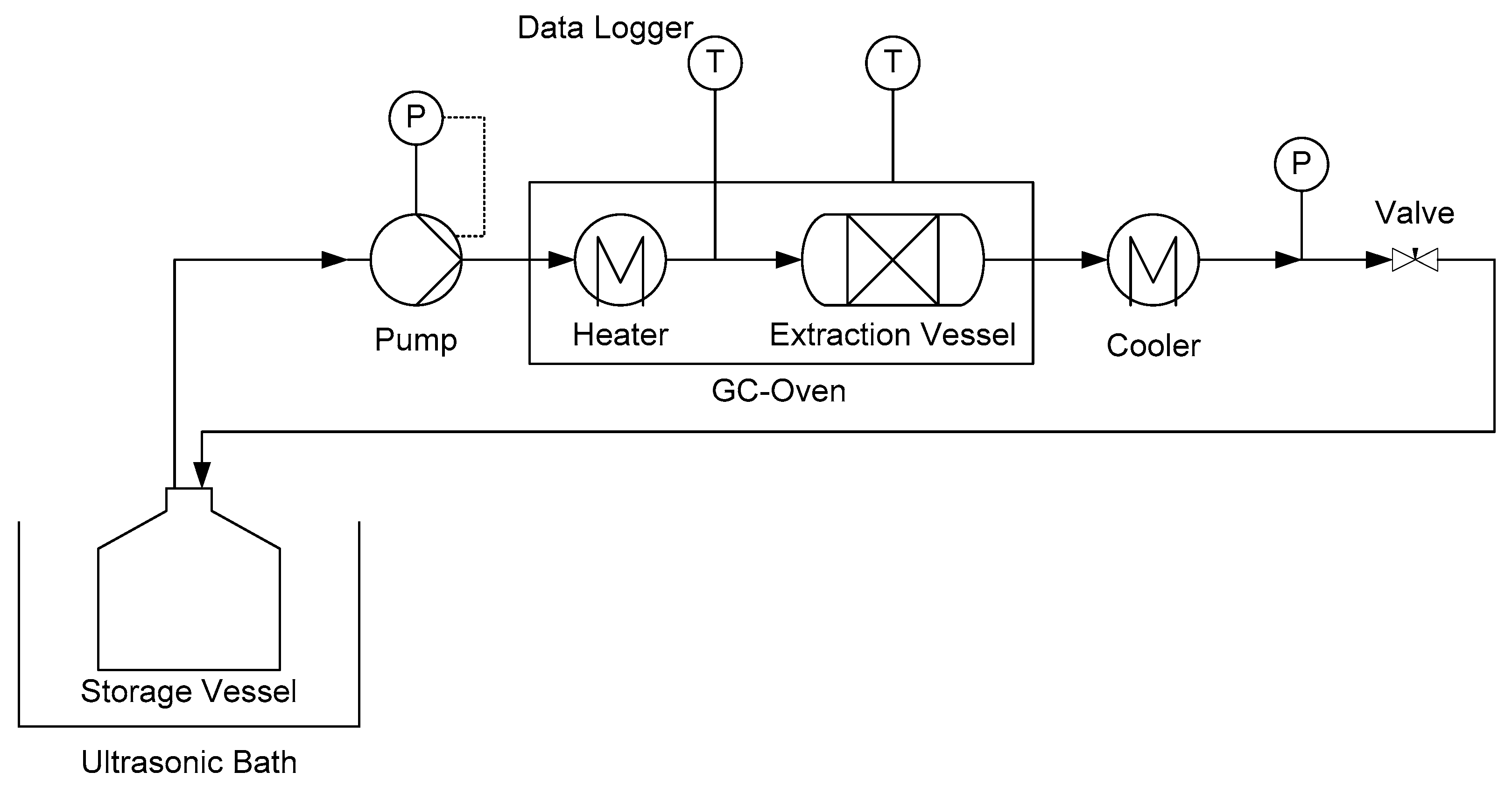 Processes 05 00086 g004