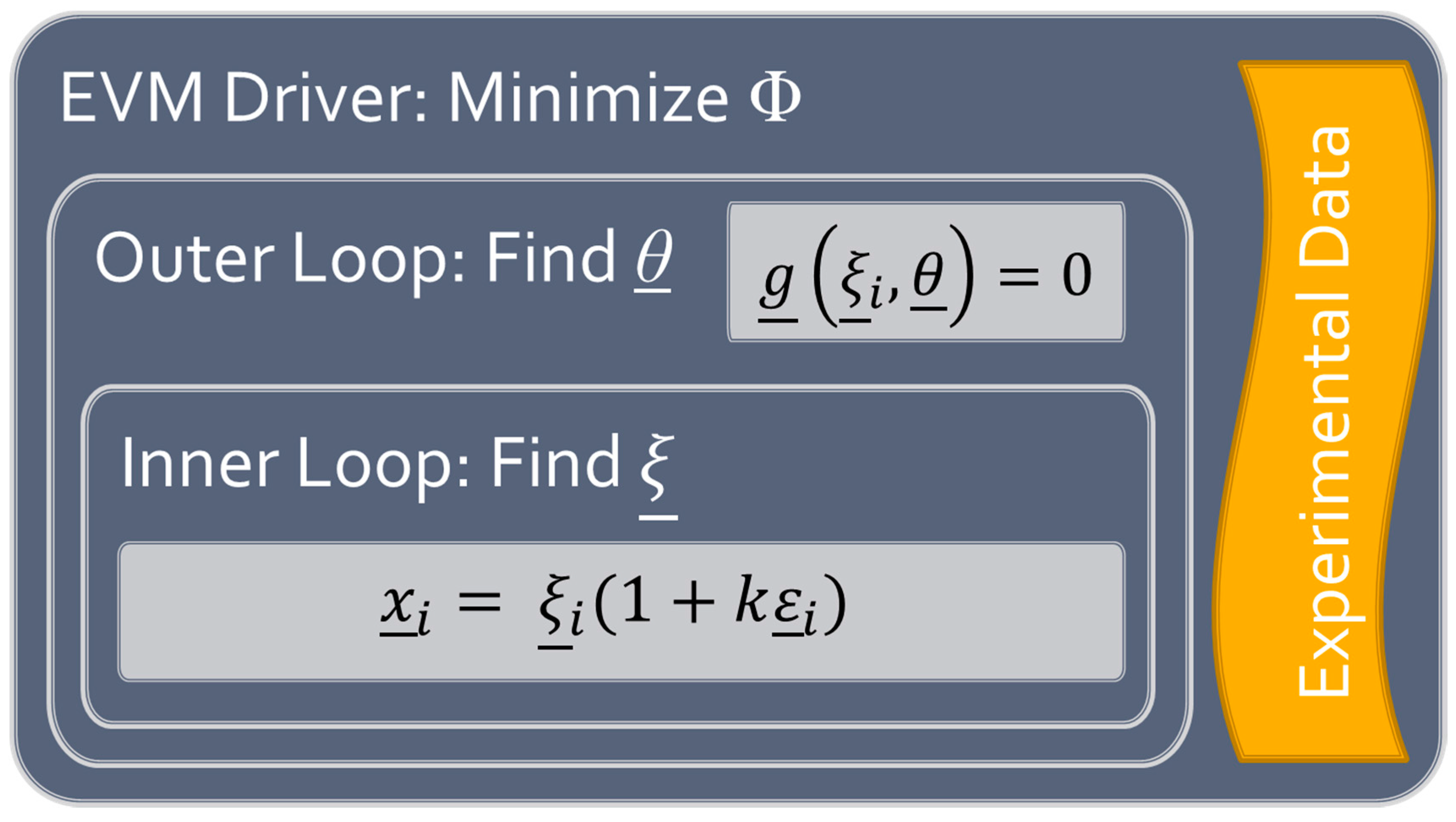 Processes 06 00008 g001