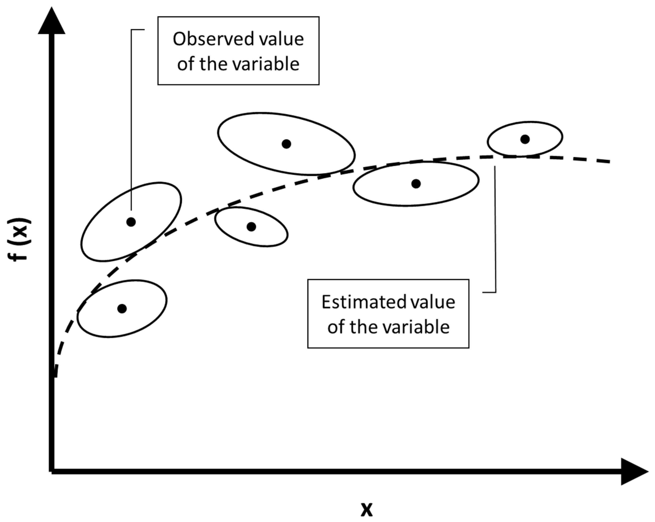 Processes 06 00008 g002