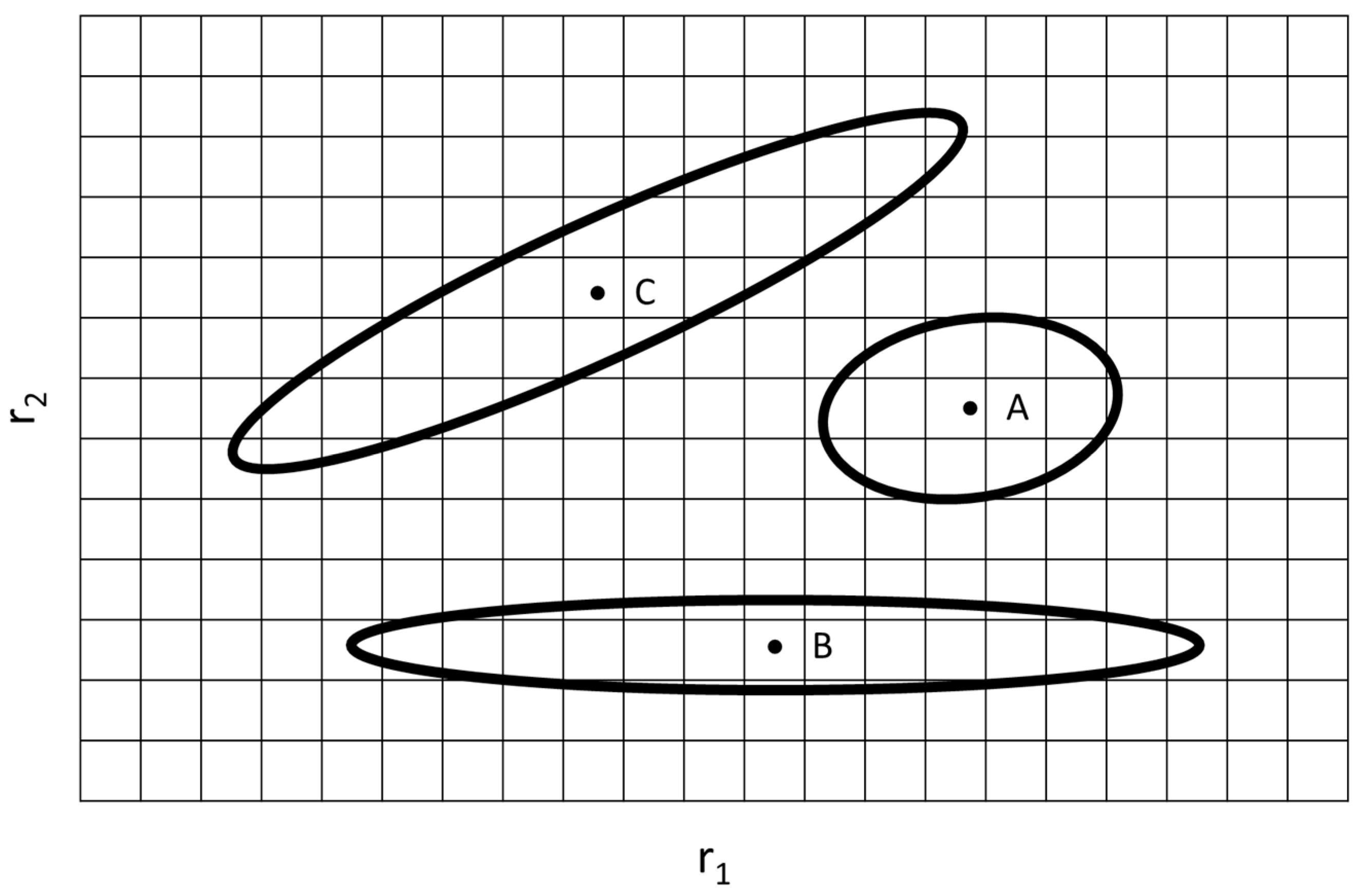 Processes 06 00008 g003