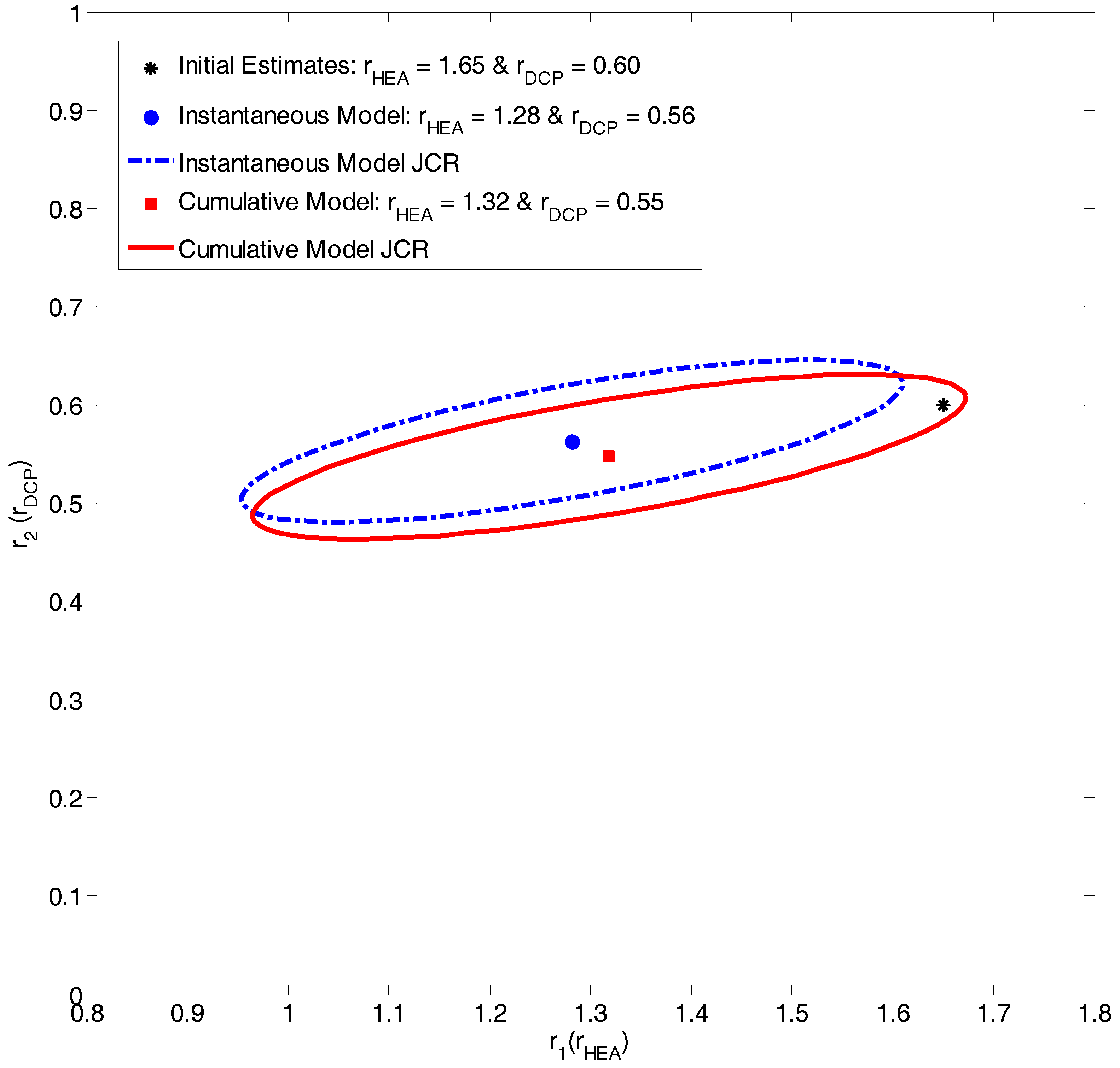 Processes 06 00008 g008