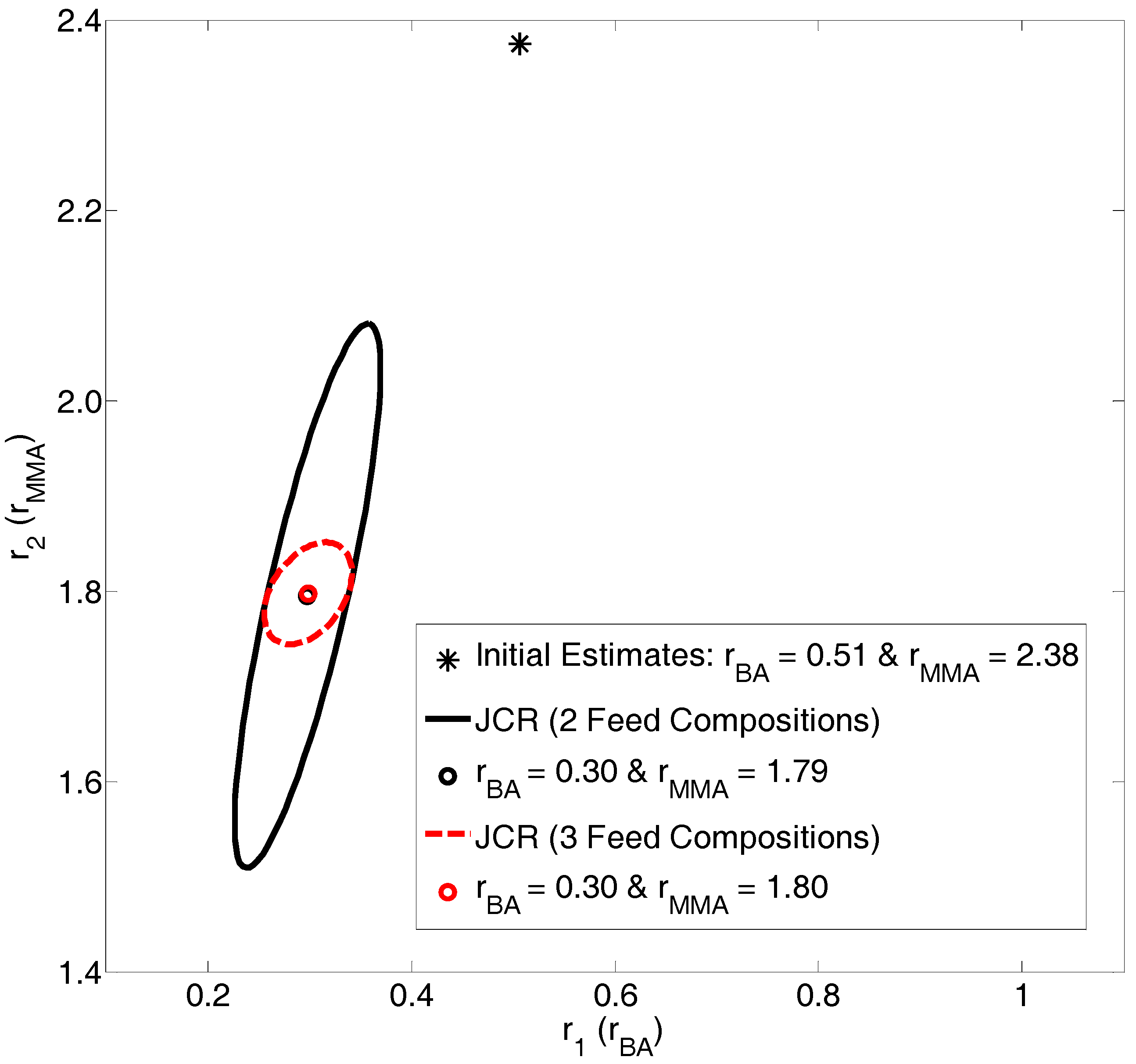 Processes 06 00008 g013