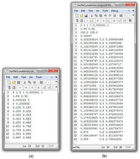 Processes 06 00008 g0a10 550