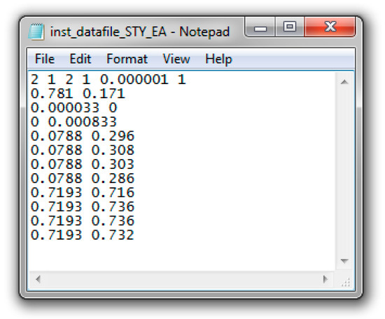 Processes 06 00008 g0a5 550