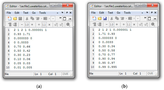 Processes 06 00008 g0a6 550