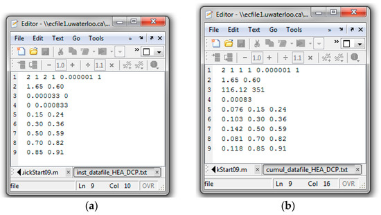 Processes 06 00008 g0a8 550