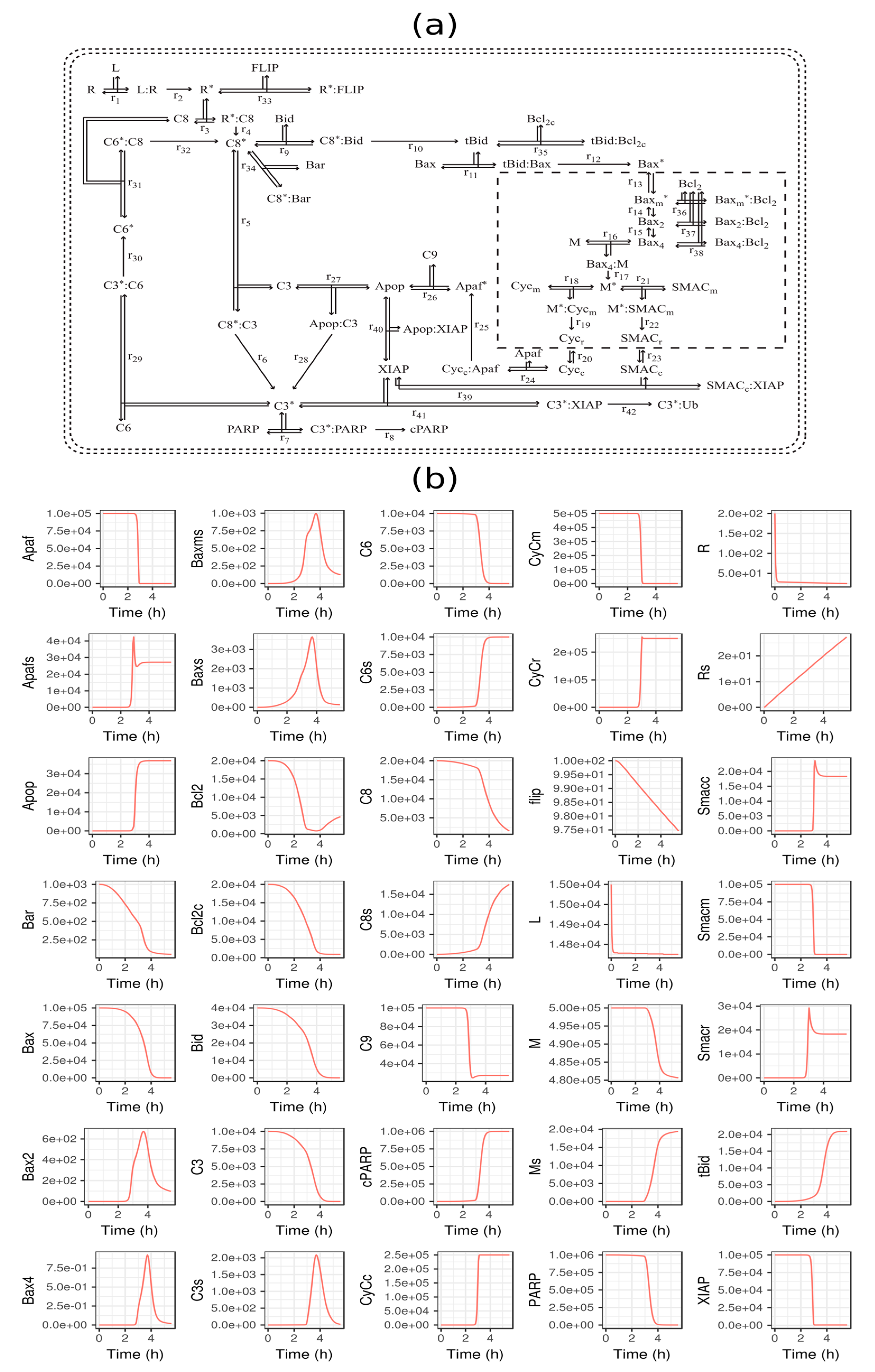 Processes 06 00009 g002