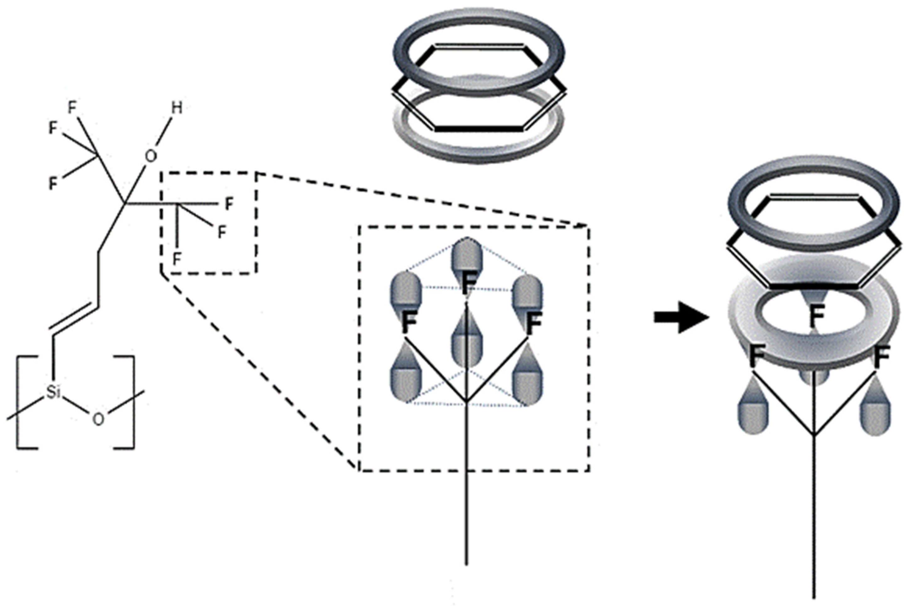 Processes 06 00010 g002