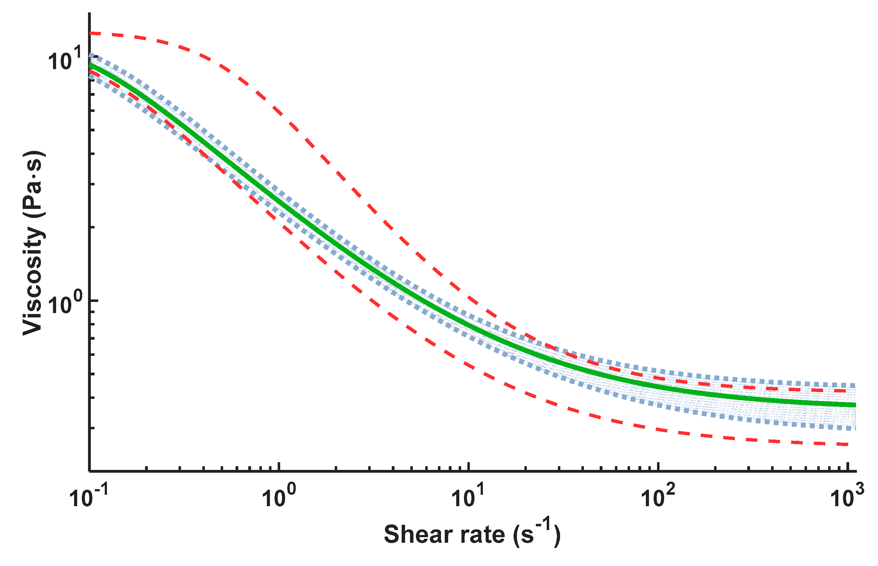 Processes 06 00012 g002