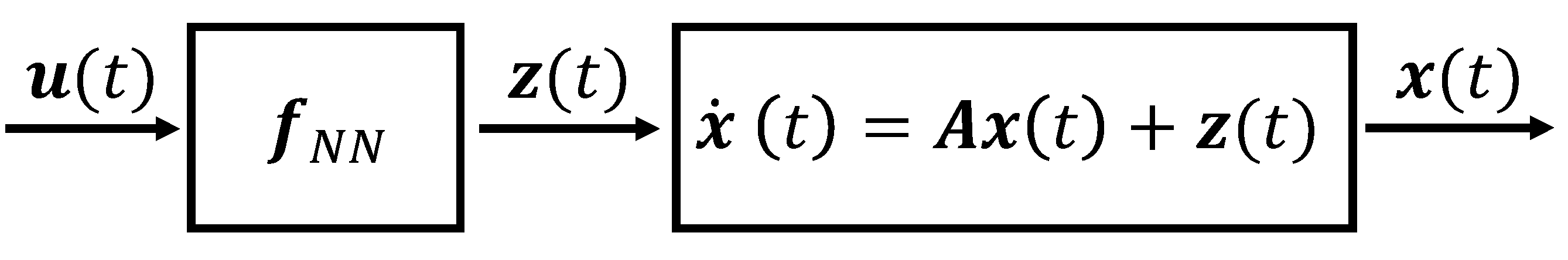 Processes 06 00012 g003