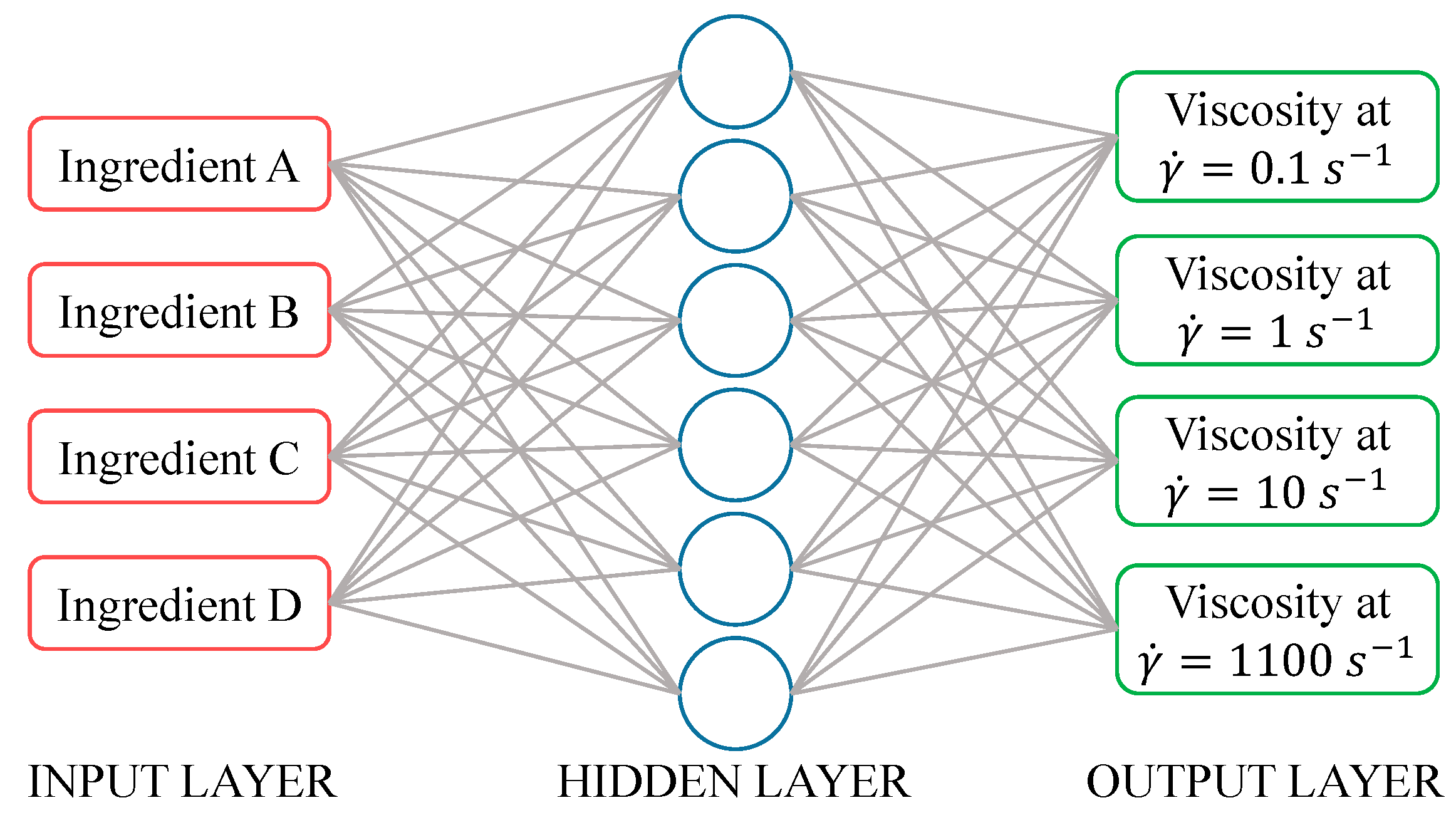 Processes 06 00012 g004