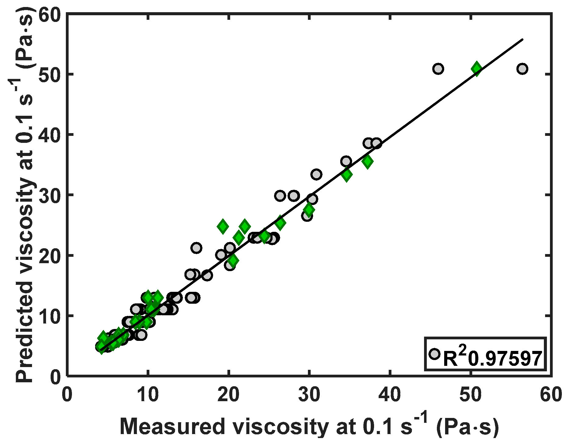 Processes 06 00012 g005