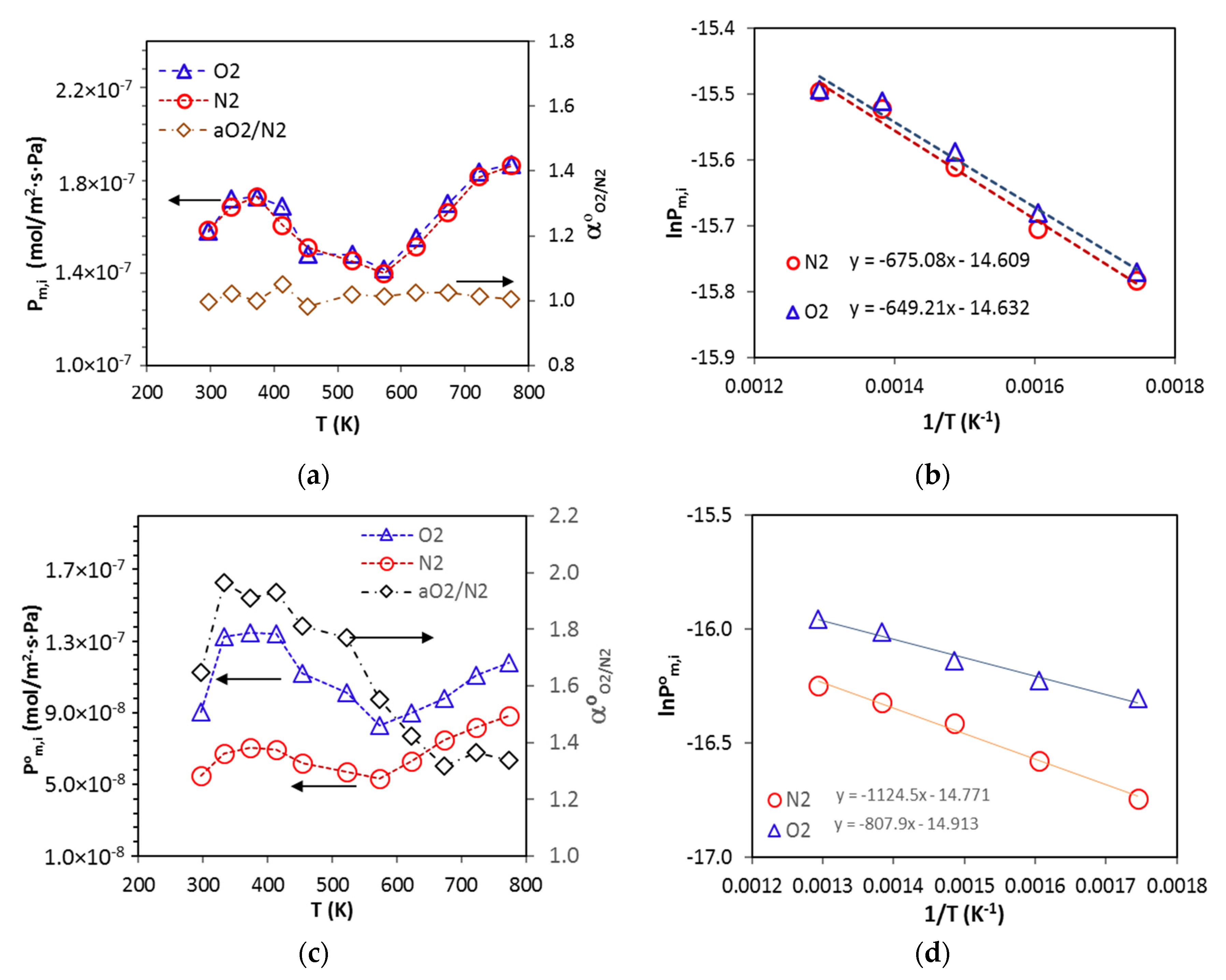 Processes 06 00013 g008