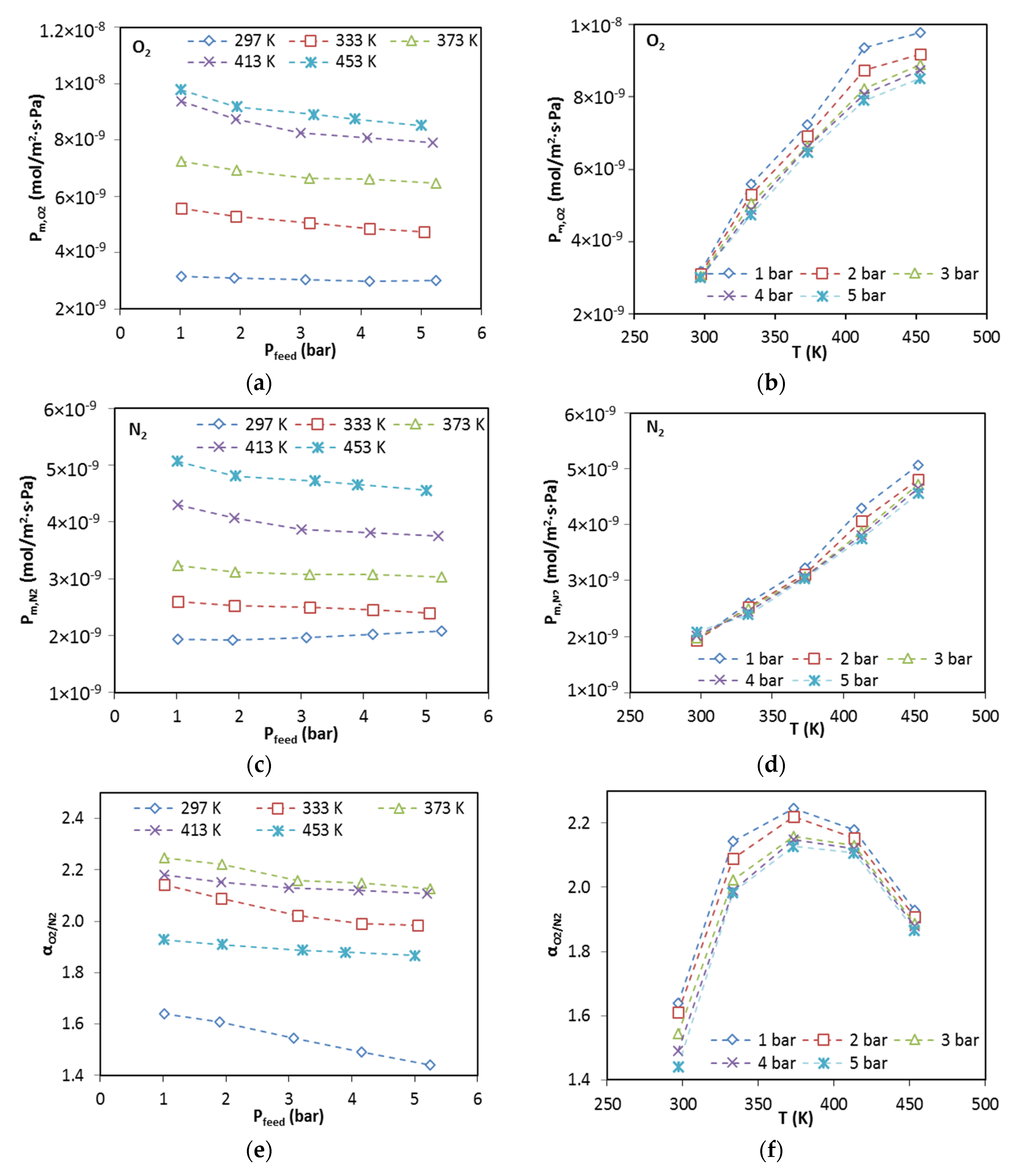 Processes 06 00013 g009