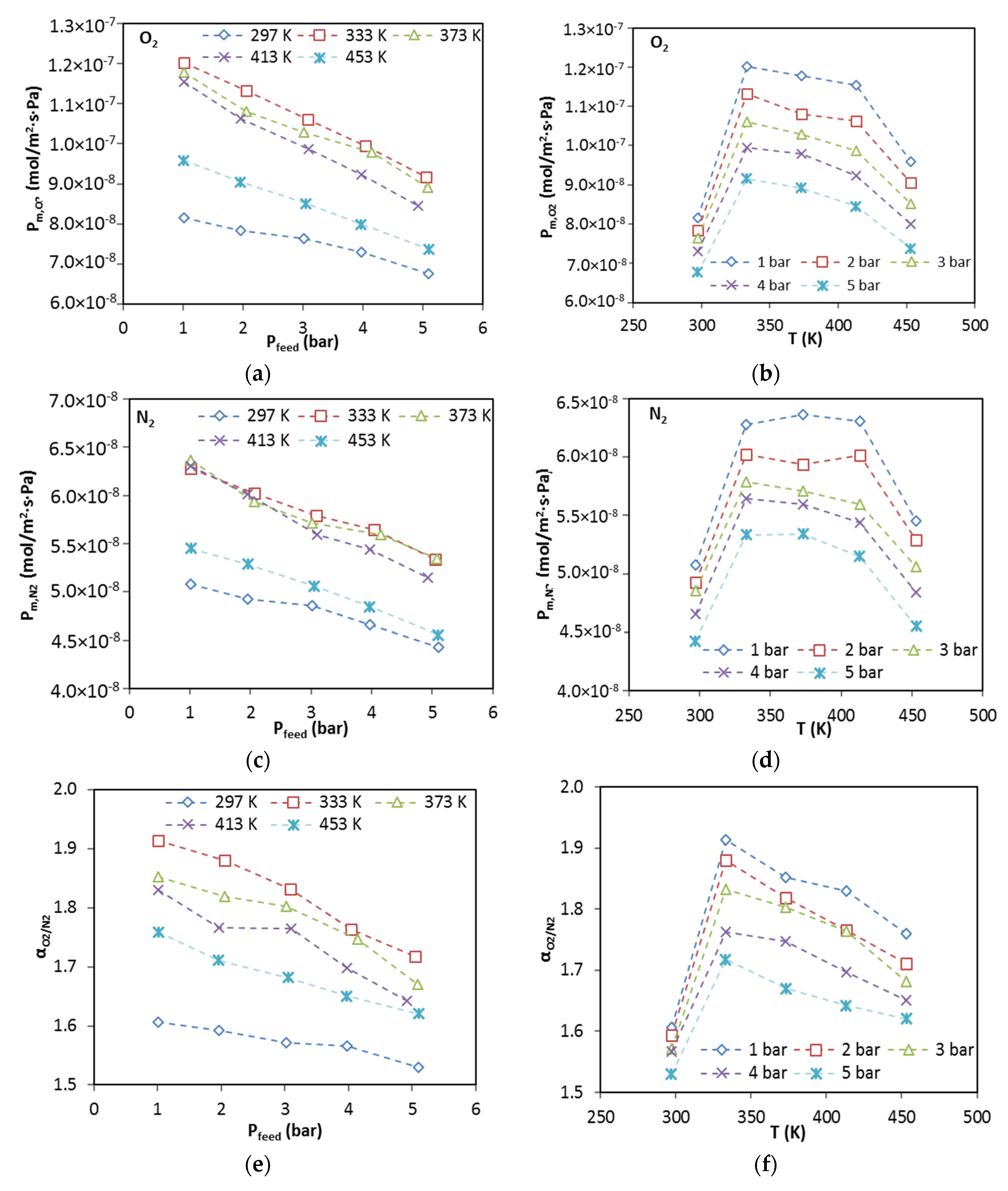 Processes 06 00013 g010