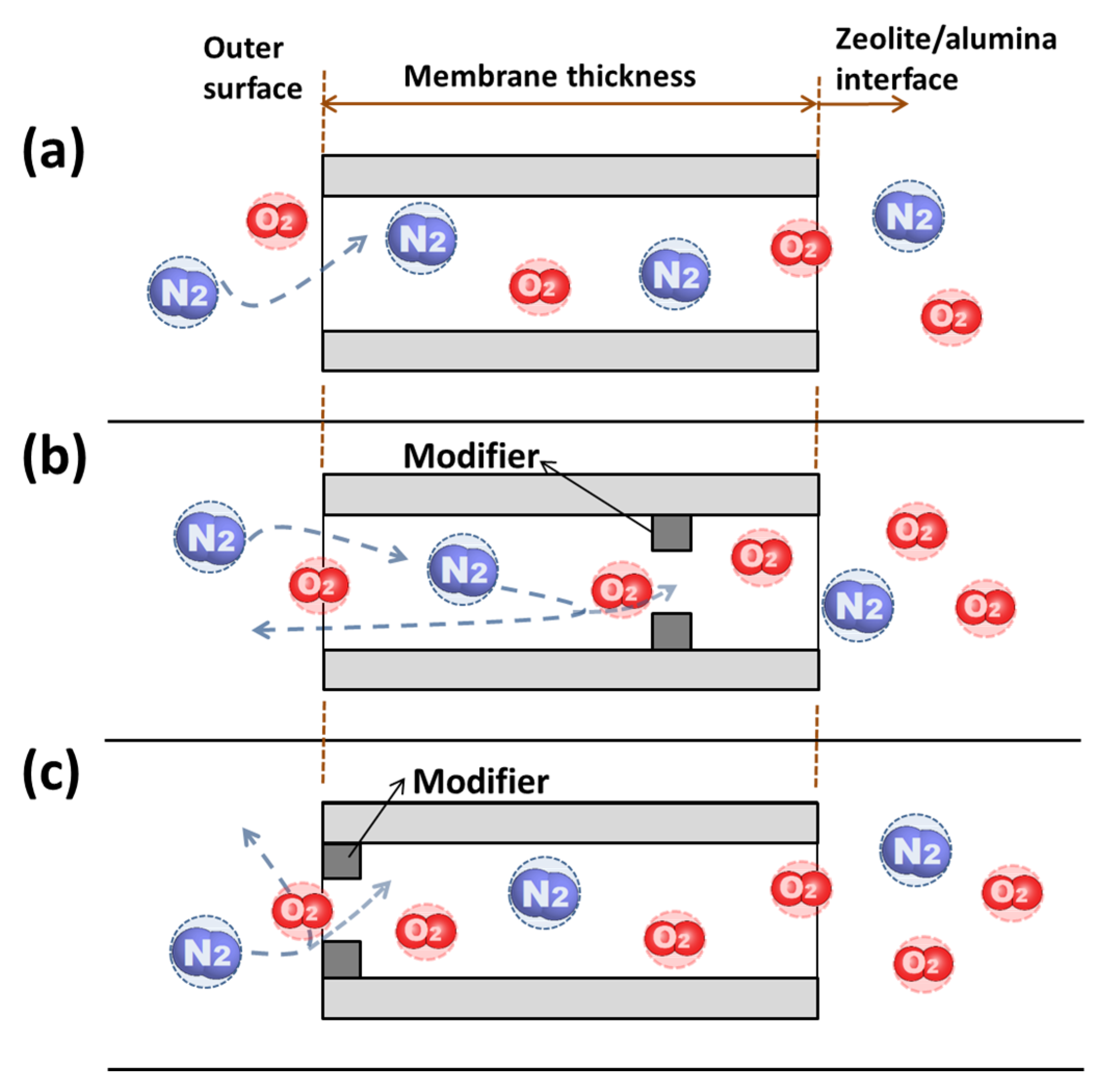 Processes 06 00013 g011