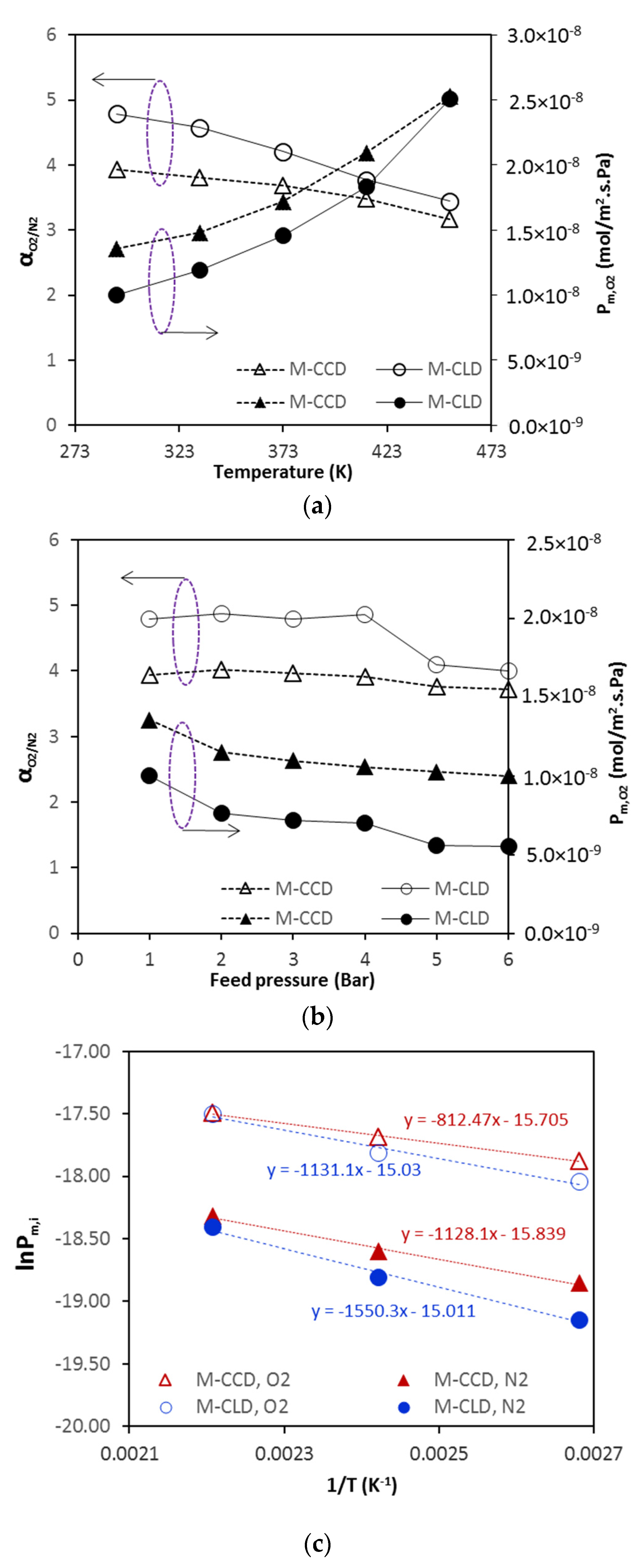 Processes 06 00013 g014