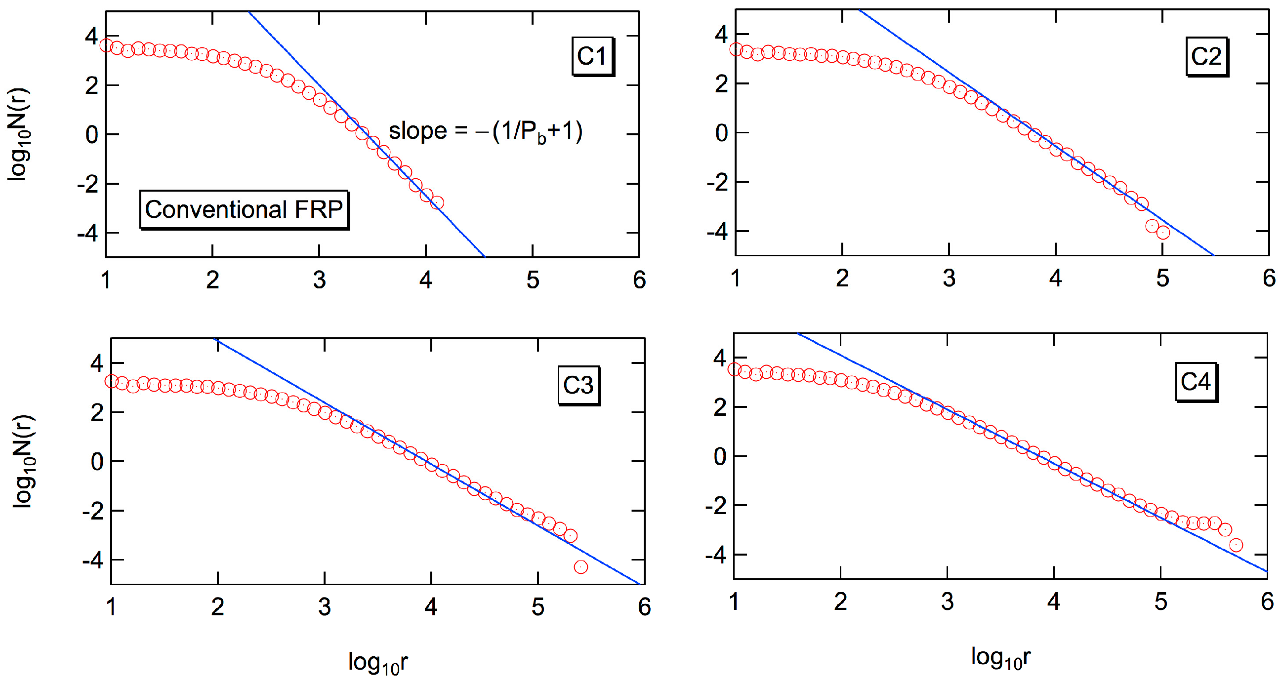 Processes 06 00014 g004