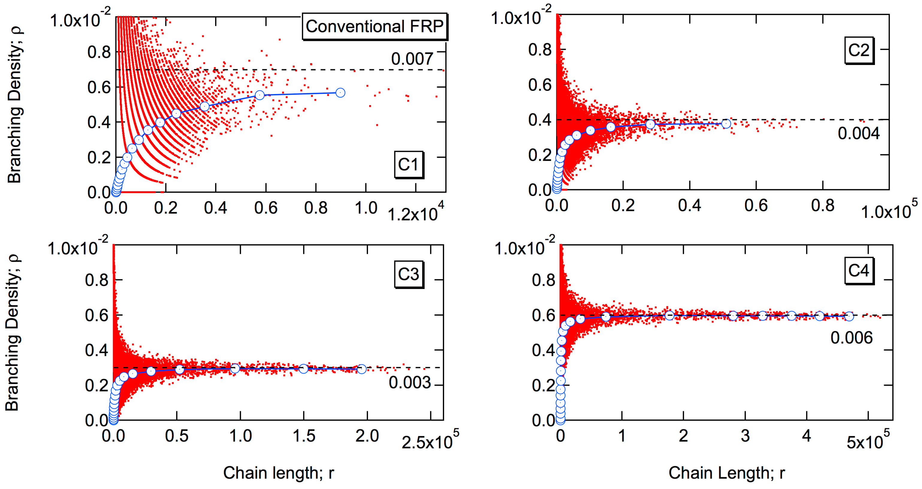Processes 06 00014 g008