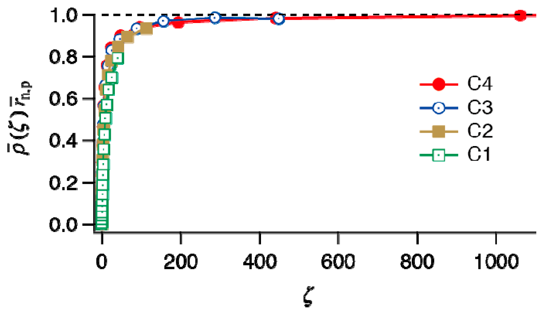 Processes 06 00014 g009