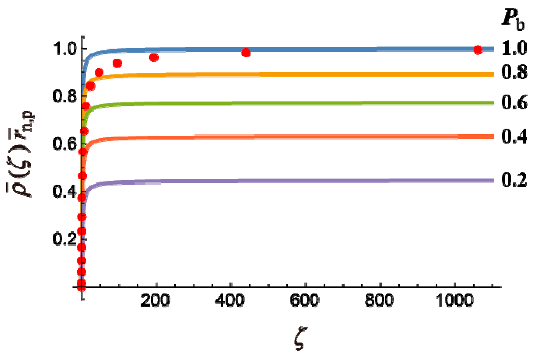 Processes 06 00014 g010