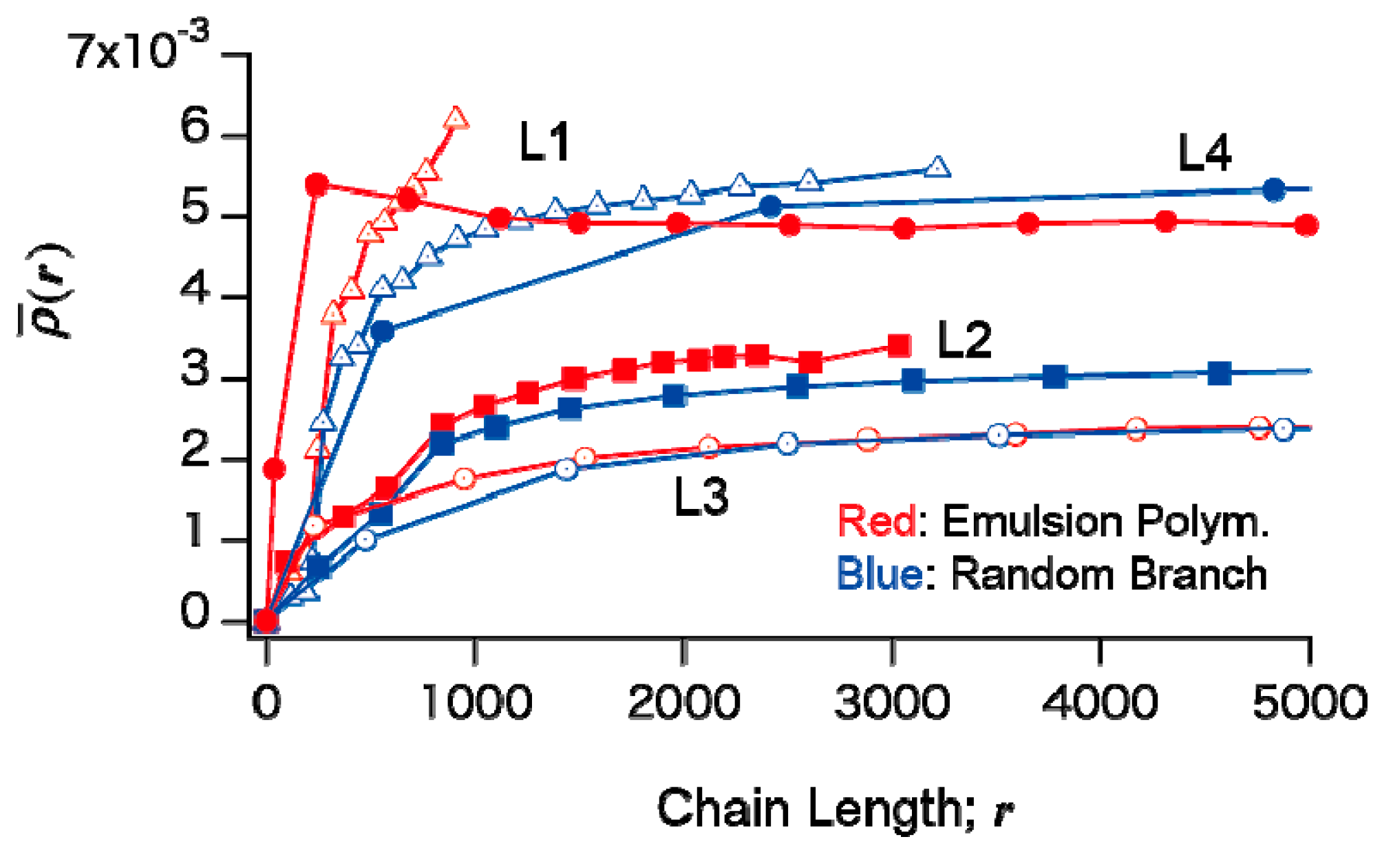Processes 06 00014 g012