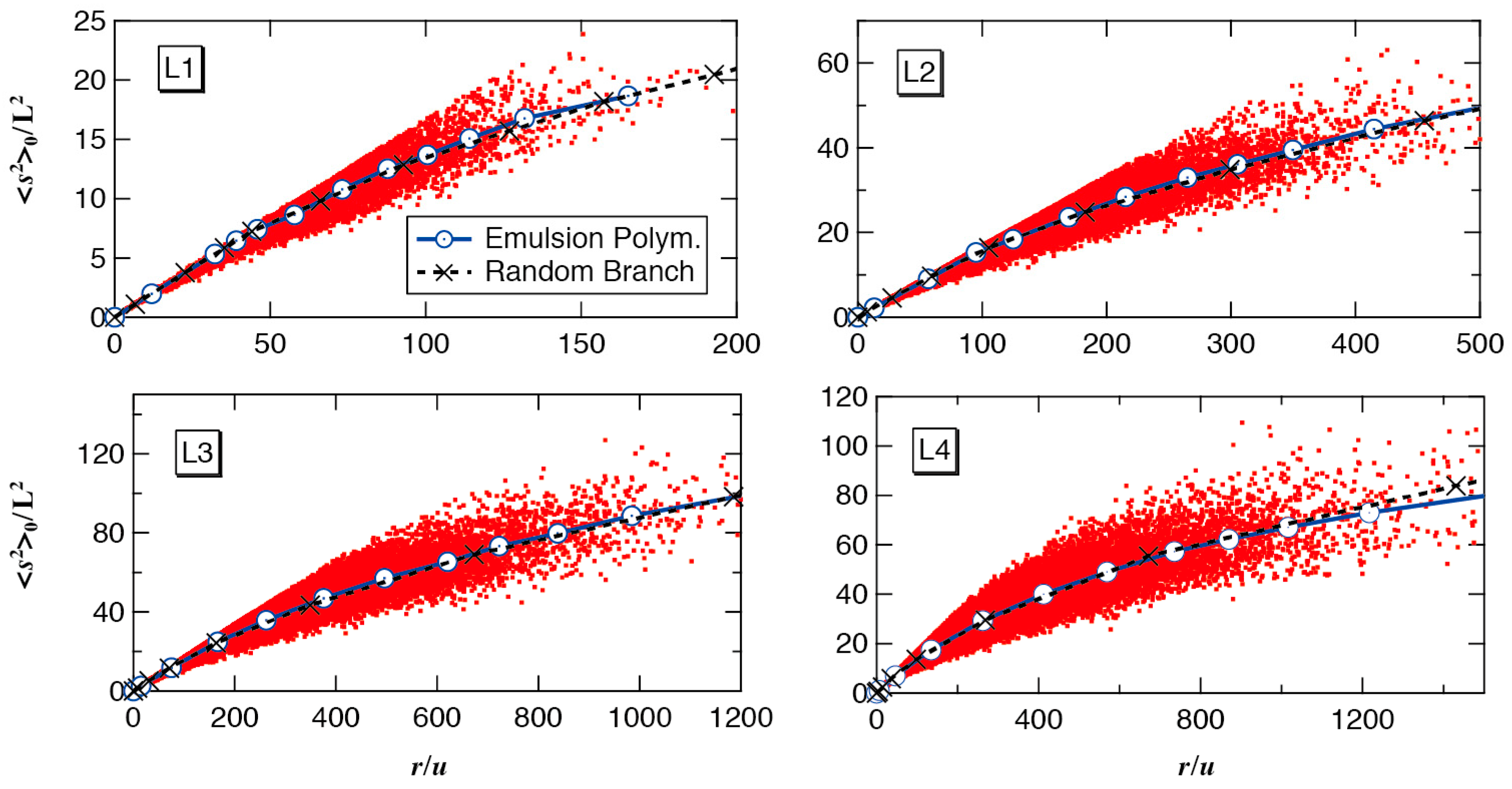 Processes 06 00014 g014