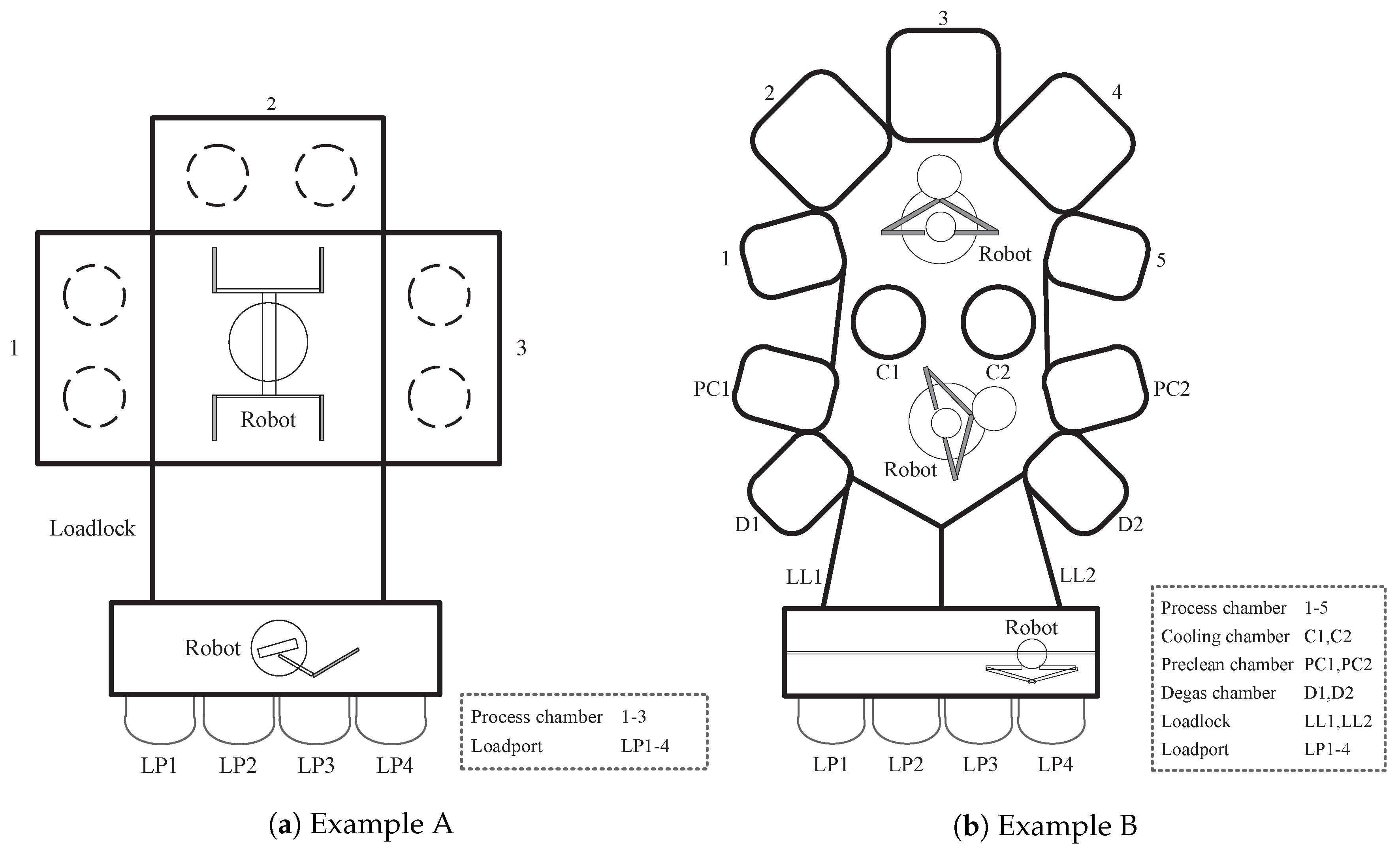Processes 06 00016 g002