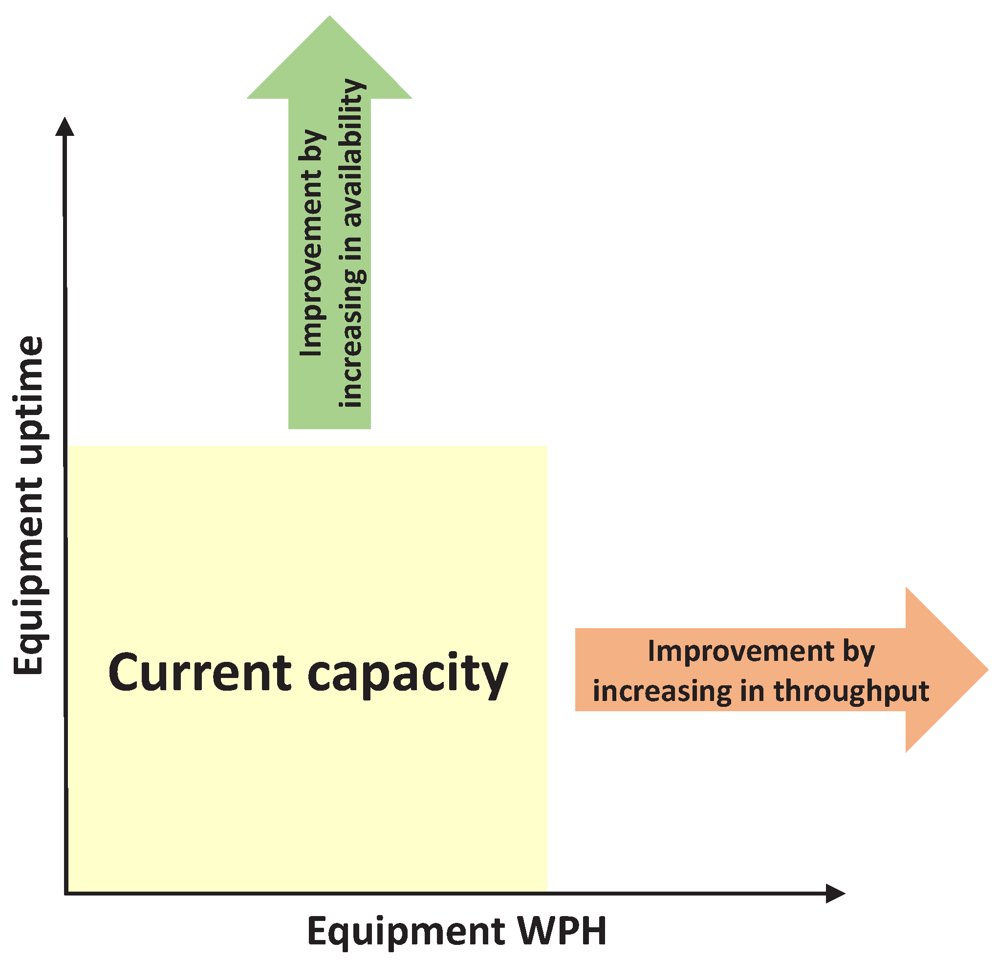 Processes 06 00016 g005