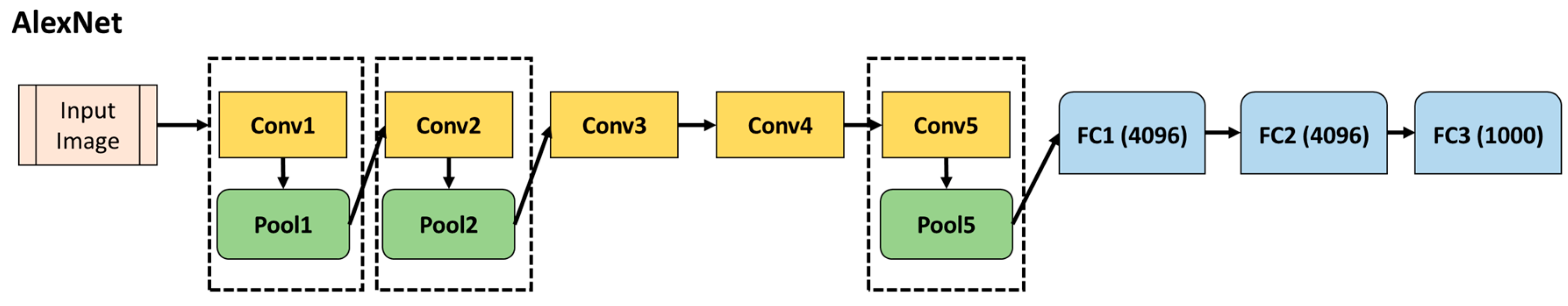 Processes 06 00017 g003
