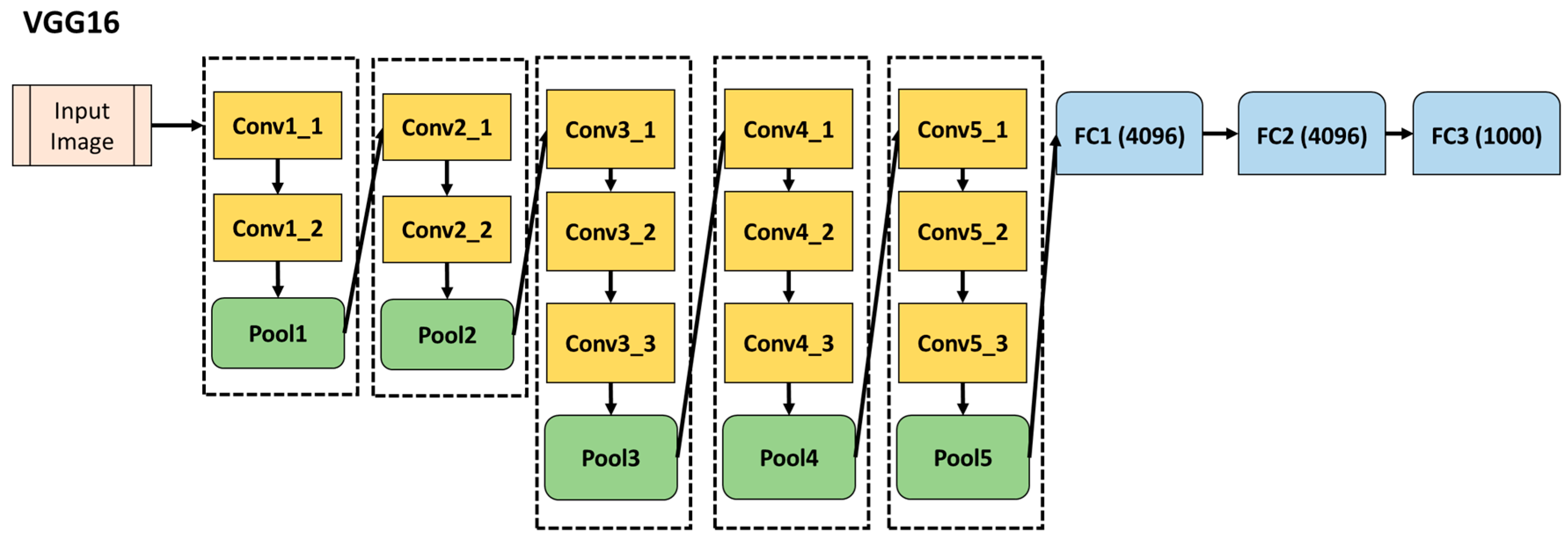 Processes 06 00017 g004