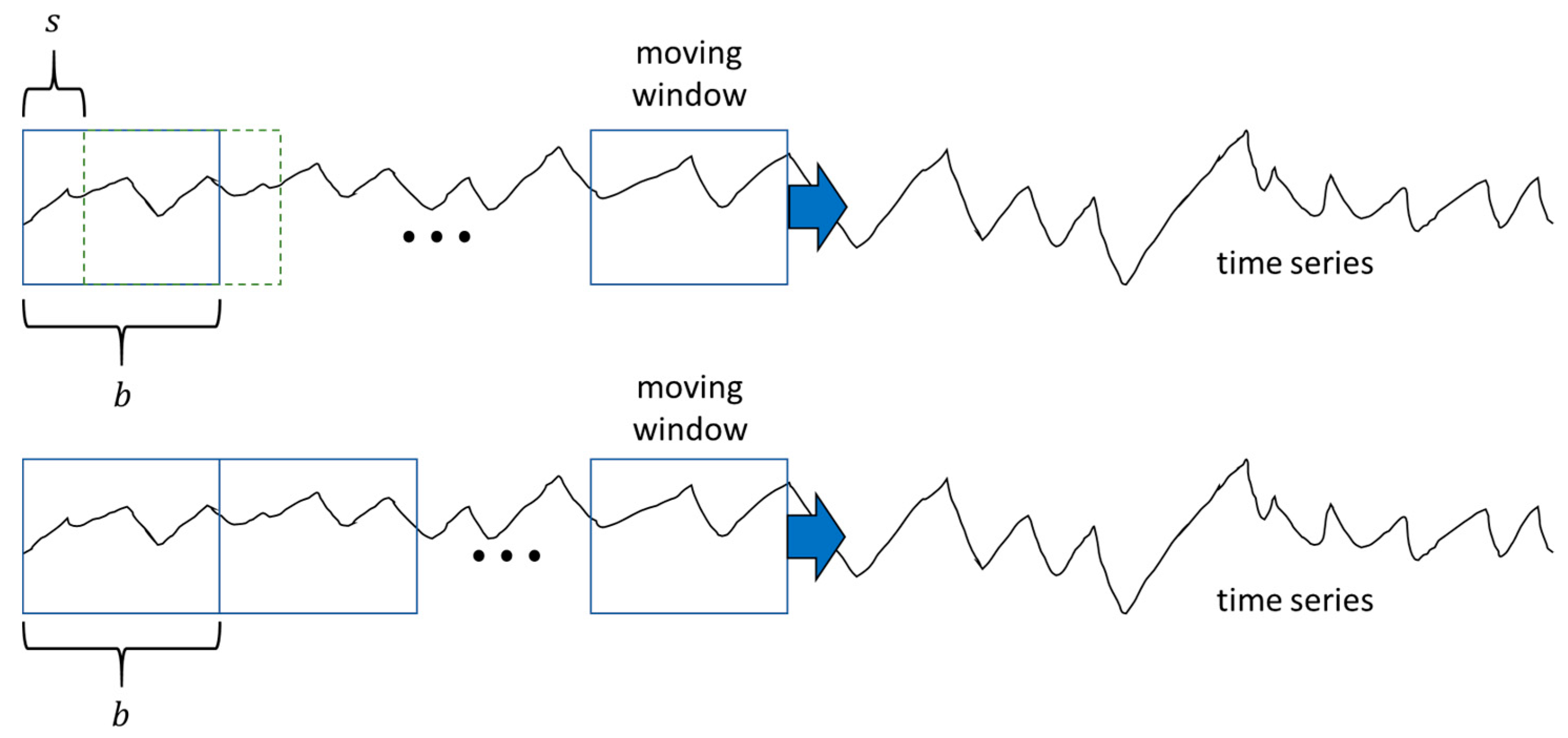 Processes 06 00017 g005