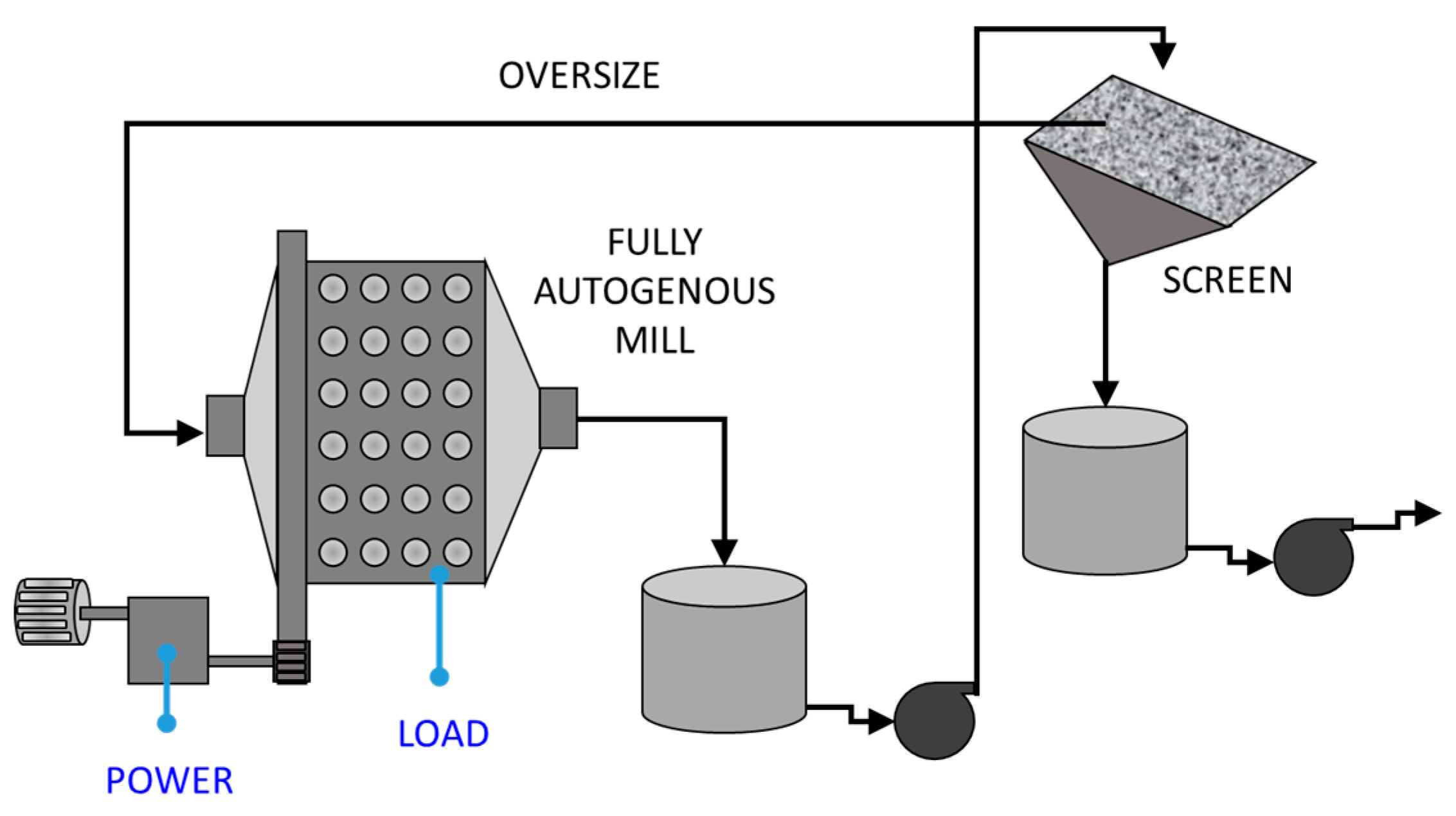 Processes 06 00017 g006