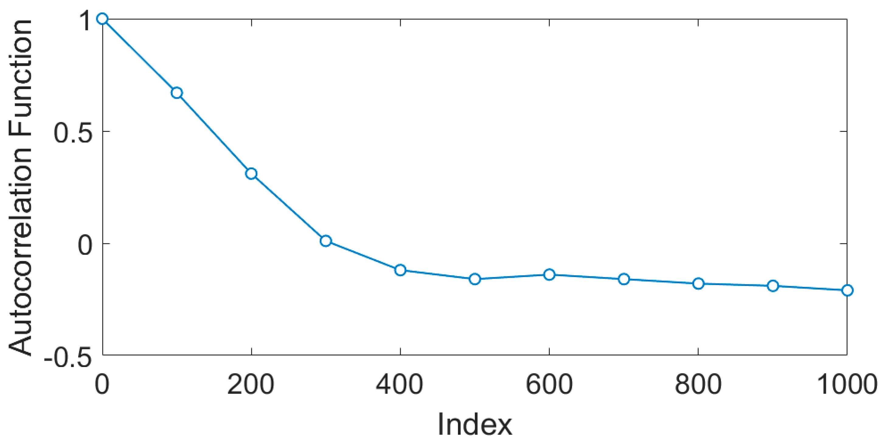 Processes 06 00017 g008