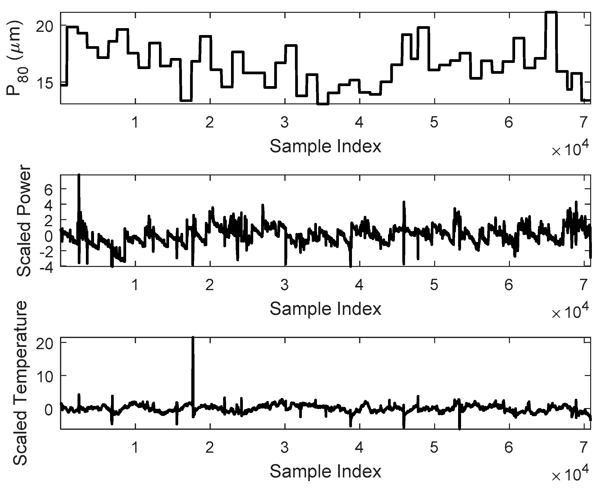 Processes 06 00017 g010