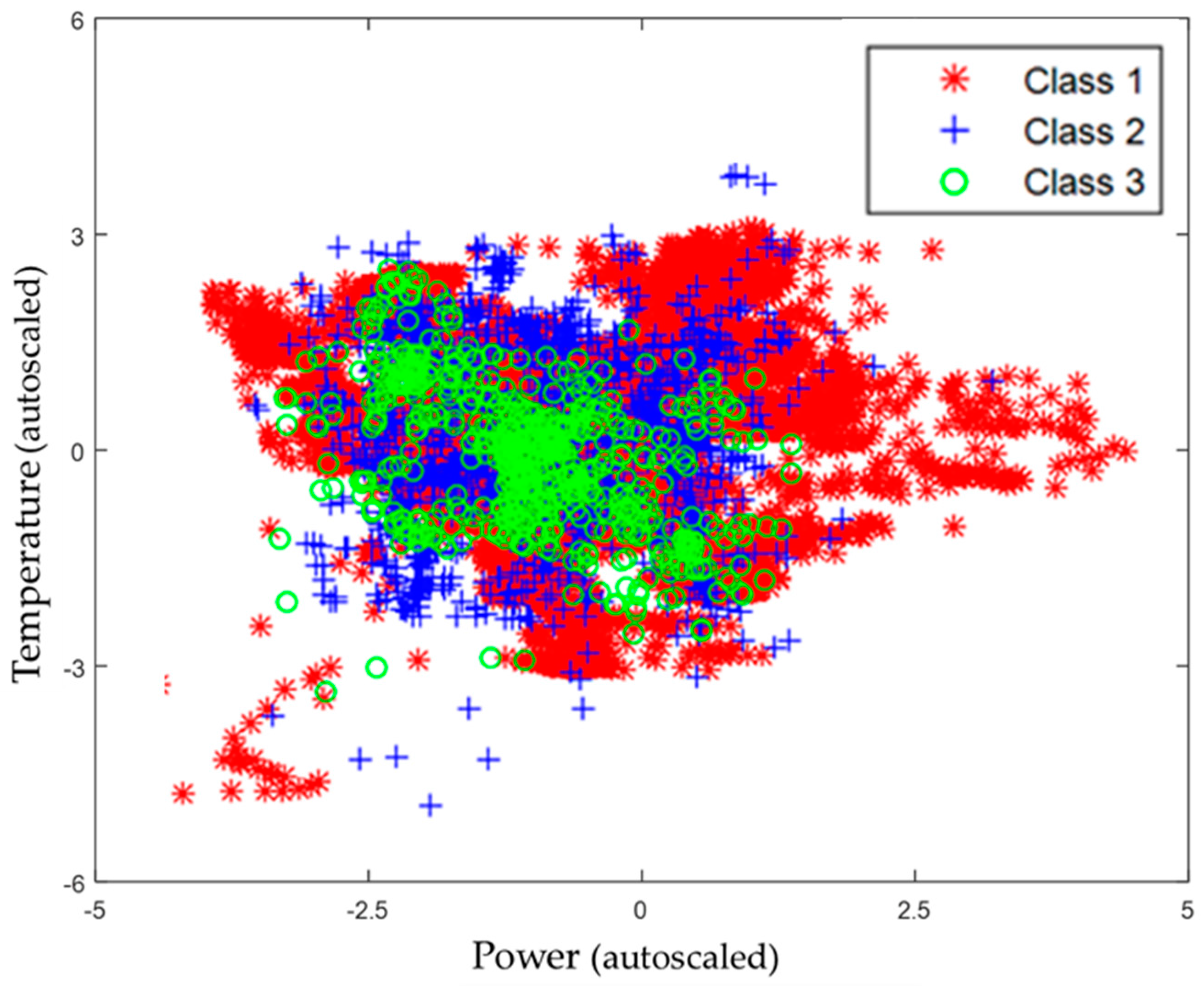Processes 06 00017 g011
