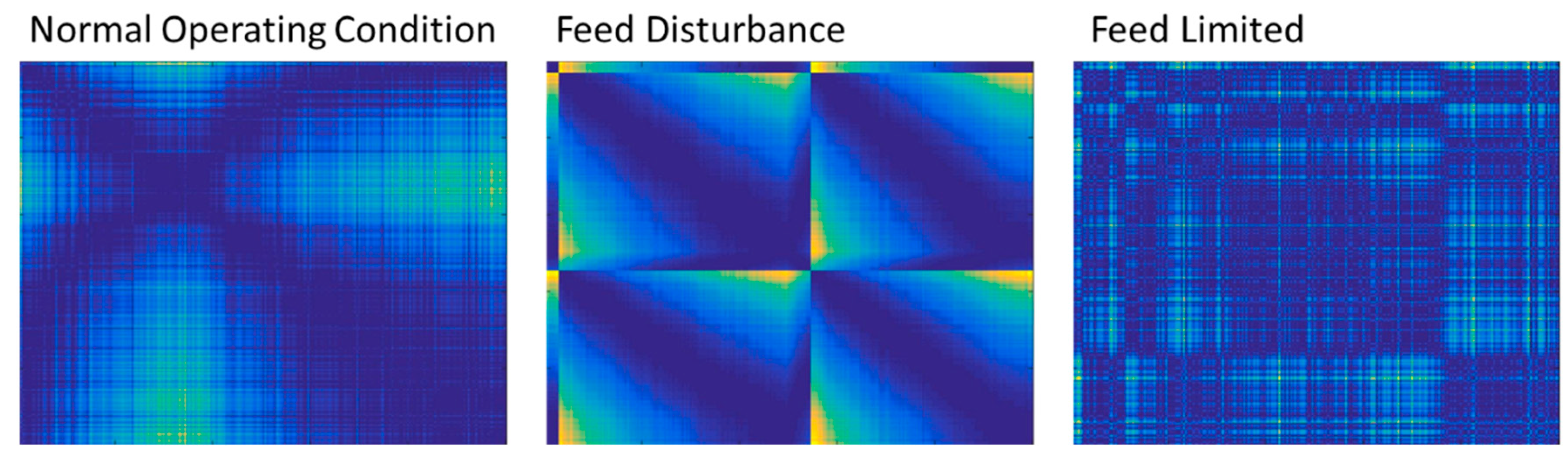 Processes 06 00017 g013